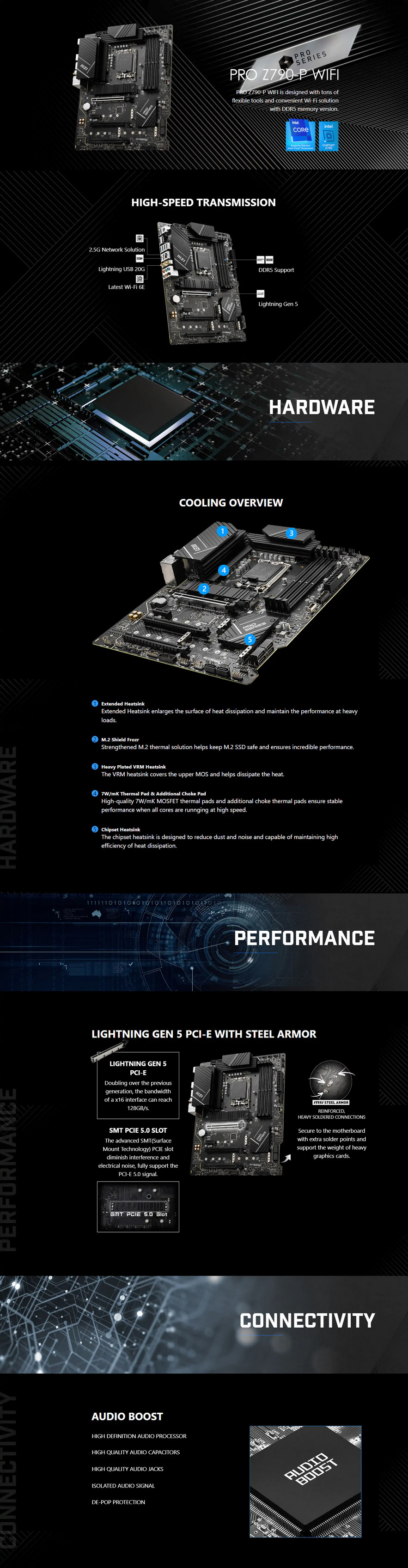 A large marketing image providing additional information about the product MSI PRO Z790-P WiFi LGA1700 ATX Desktop Motherboard - Additional alt info not provided