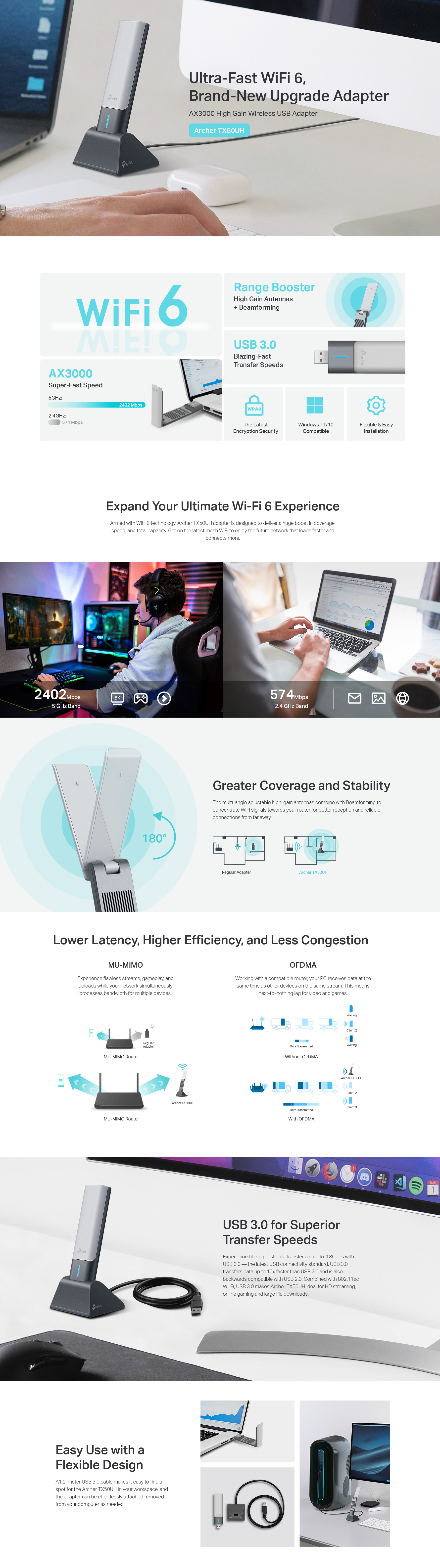 A large marketing image providing additional information about the product TP-Link Archer TX50UH - AX3000 High Gain Dual-Band Wi-Fi 6 USB Adapter - Additional alt info not provided