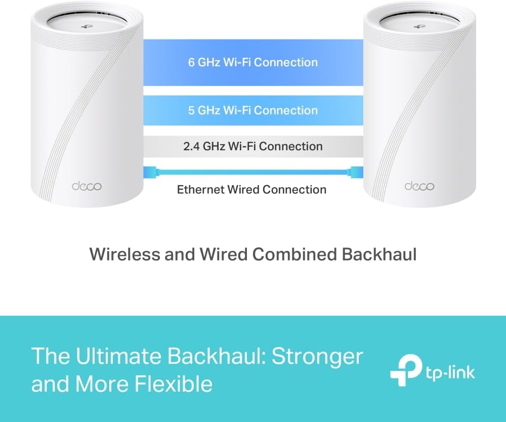 A large marketing image providing additional information about the product TP-Link Deco BE65 - BE11000 Wi-Fi 7 Tri-Band Mesh Unit (1 Pack) - Additional alt info not provided
