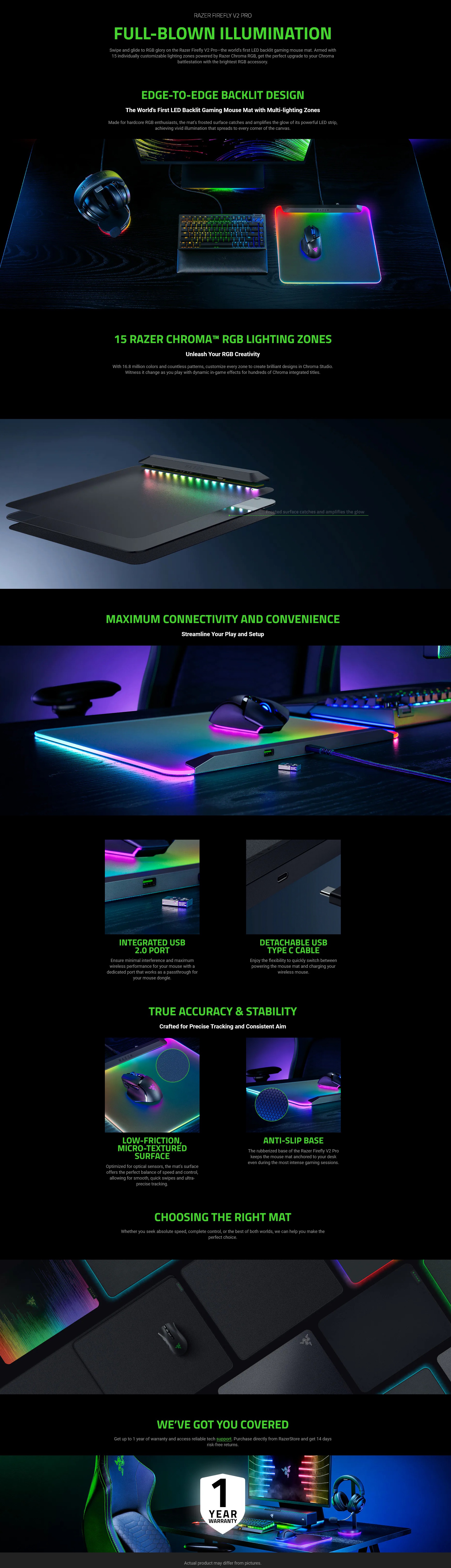 A large marketing image providing additional information about the product Razer Firefly V2 Pro - Multi-Zone Chroma Gaming Mouse Mat (Black) - Additional alt info not provided