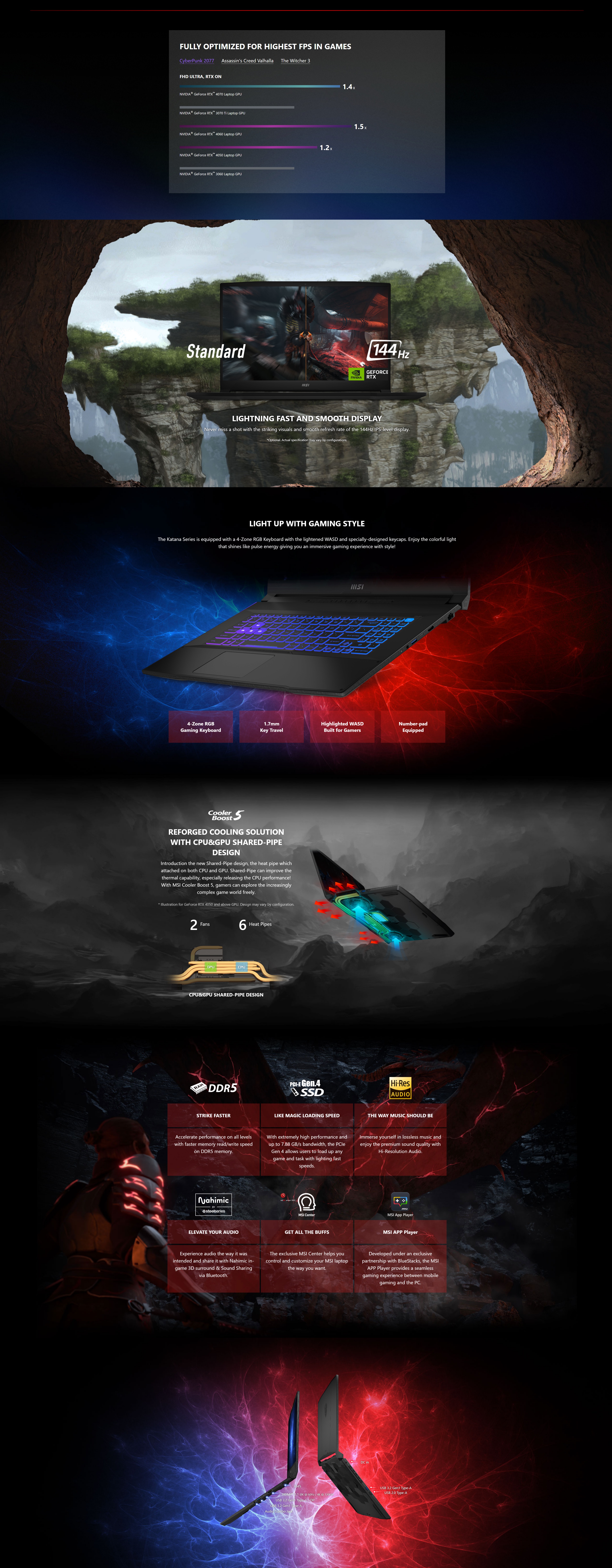 A large marketing image providing additional information about the product MSI Katana 15 (B13V) - 15.6" 144Hz, 13th Gen i7, RTX 4060, 16GB/512GB - Win 11 Pro Gaming Notebook - Additional alt info not provided