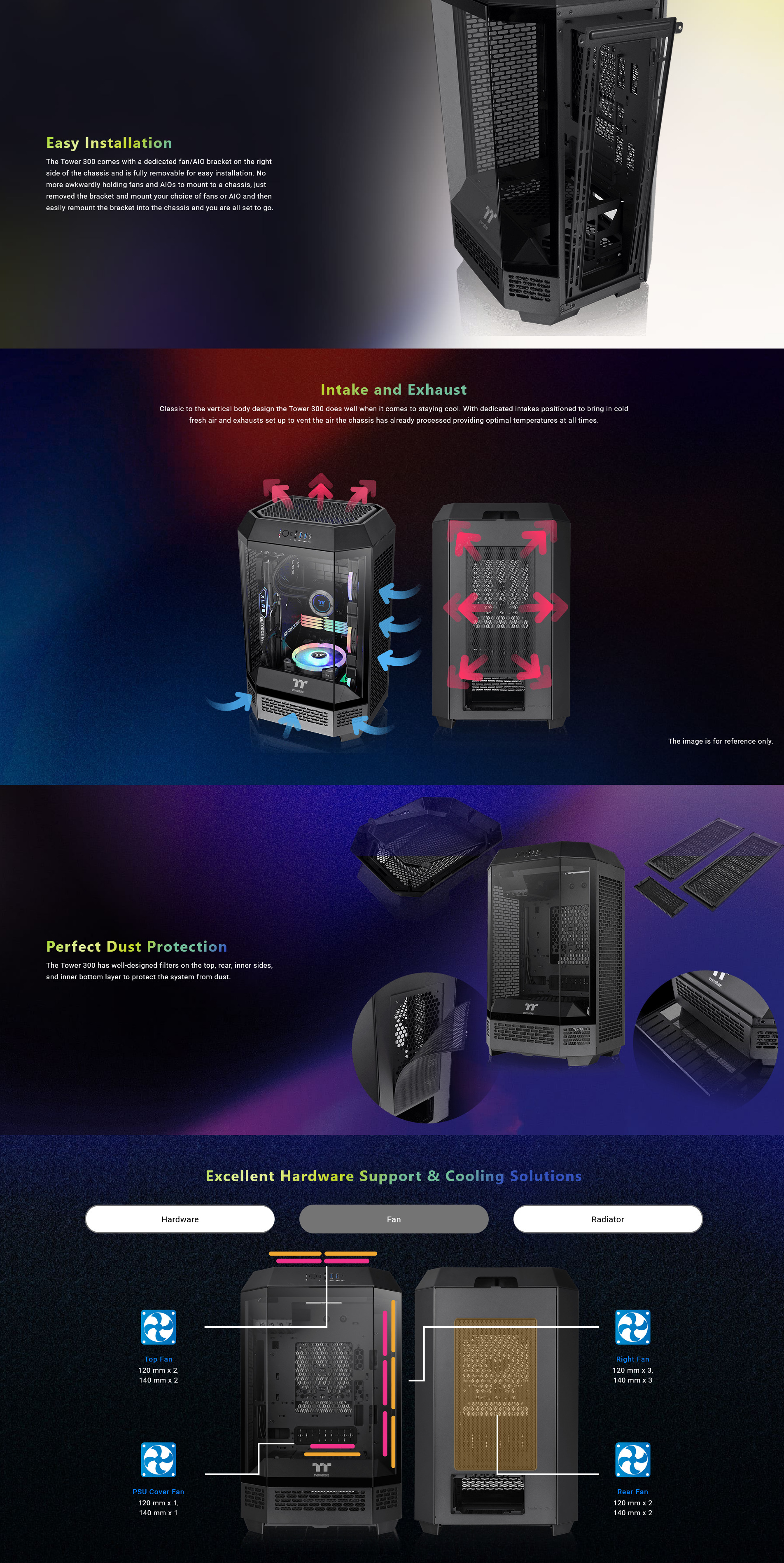 A large marketing image providing additional information about the product Thermaltake The Tower 300 - Micro Tower Case (Black) - Additional alt info not provided