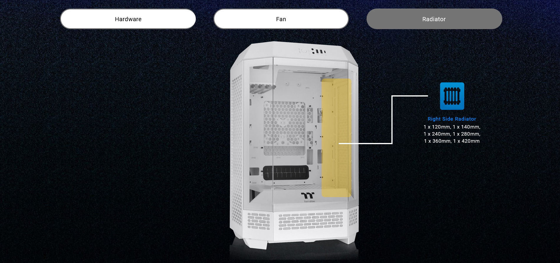 A large marketing image providing additional information about the product Thermaltake The Tower 300 - Micro Tower Case (Snow) - Additional alt info not provided