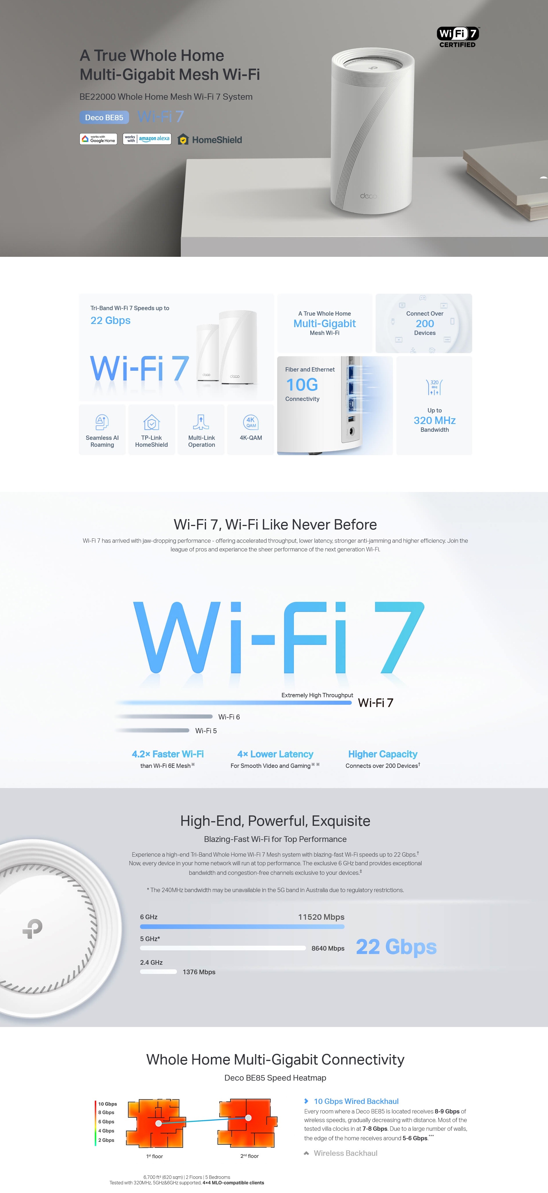 A large marketing image providing additional information about the product TP-Link Deco BE85 - BE22000 Wi-Fi 7 Tri-Band Mesh System (2 Pack) - Additional alt info not provided