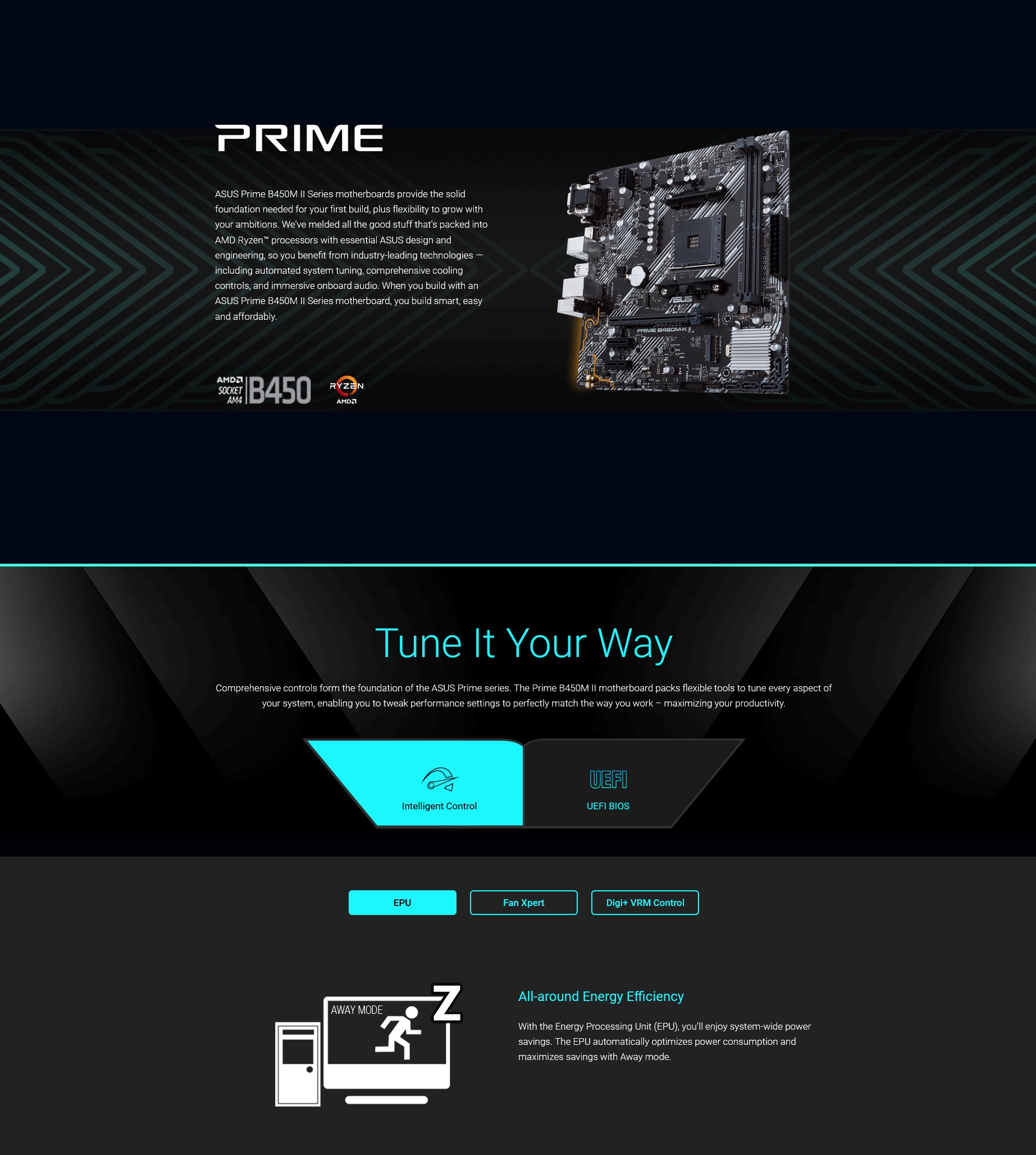 A large marketing image providing additional information about the product ASUS PRIME B450M-K II AM4 mATX Desktop Motherboard - Additional alt info not provided