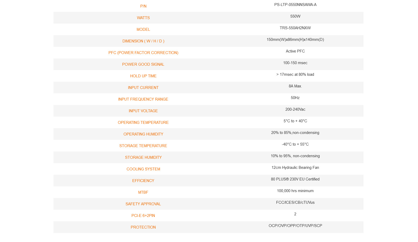 A large marketing image providing additional information about the product Thermaltake Litepower GEN3 - 550W 80PLUS White ATX PSU - Additional alt info not provided