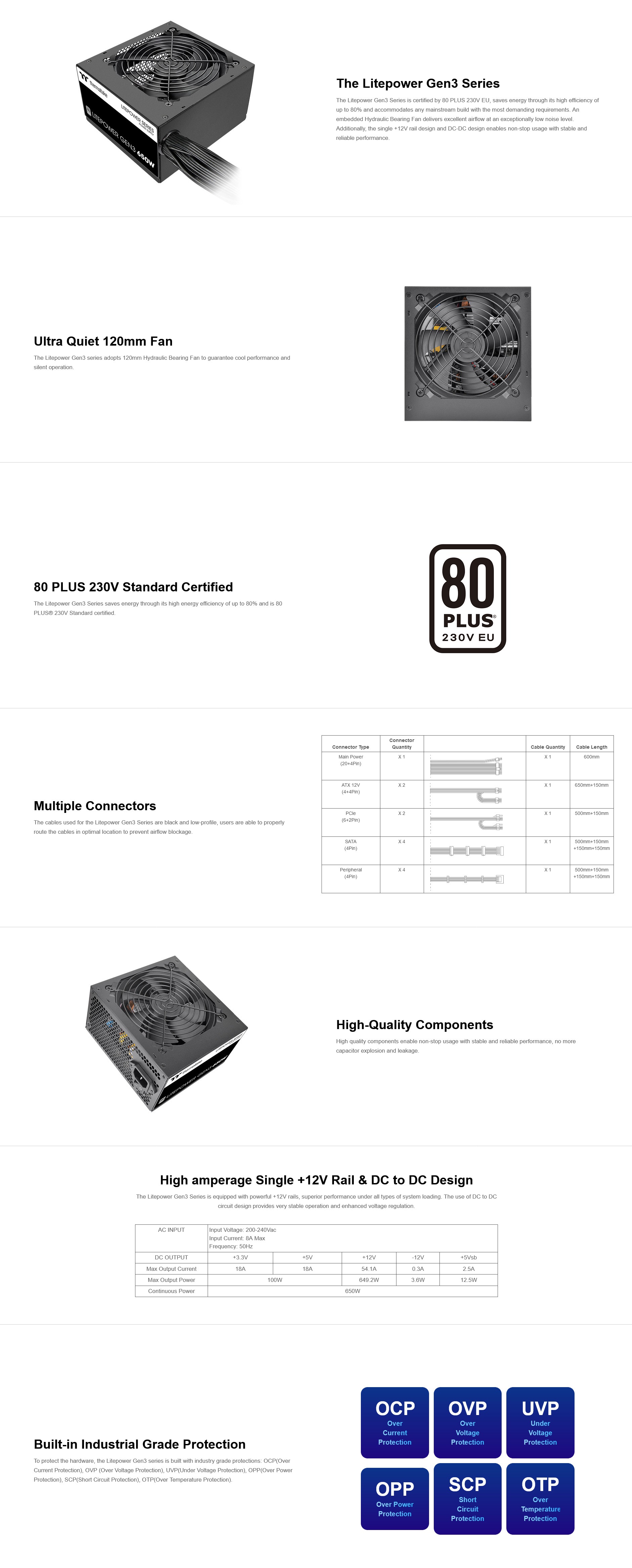 A large marketing image providing additional information about the product Thermaltake Litepower GEN3 - 650W 80PLUS ATX PSU - Additional alt info not provided