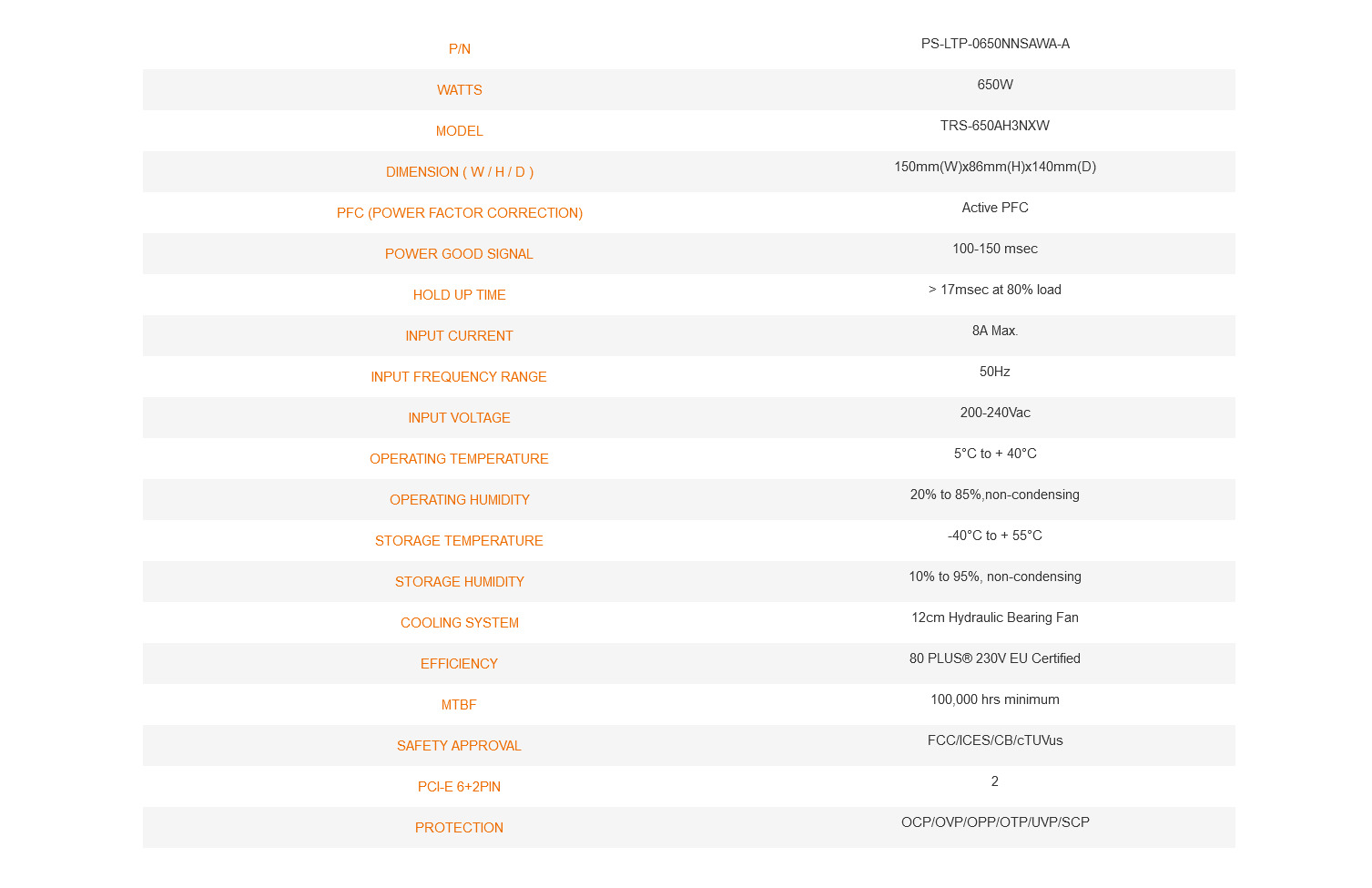 A large marketing image providing additional information about the product Thermaltake Litepower GEN3 - 650W 80PLUS White ATX PSU - Additional alt info not provided