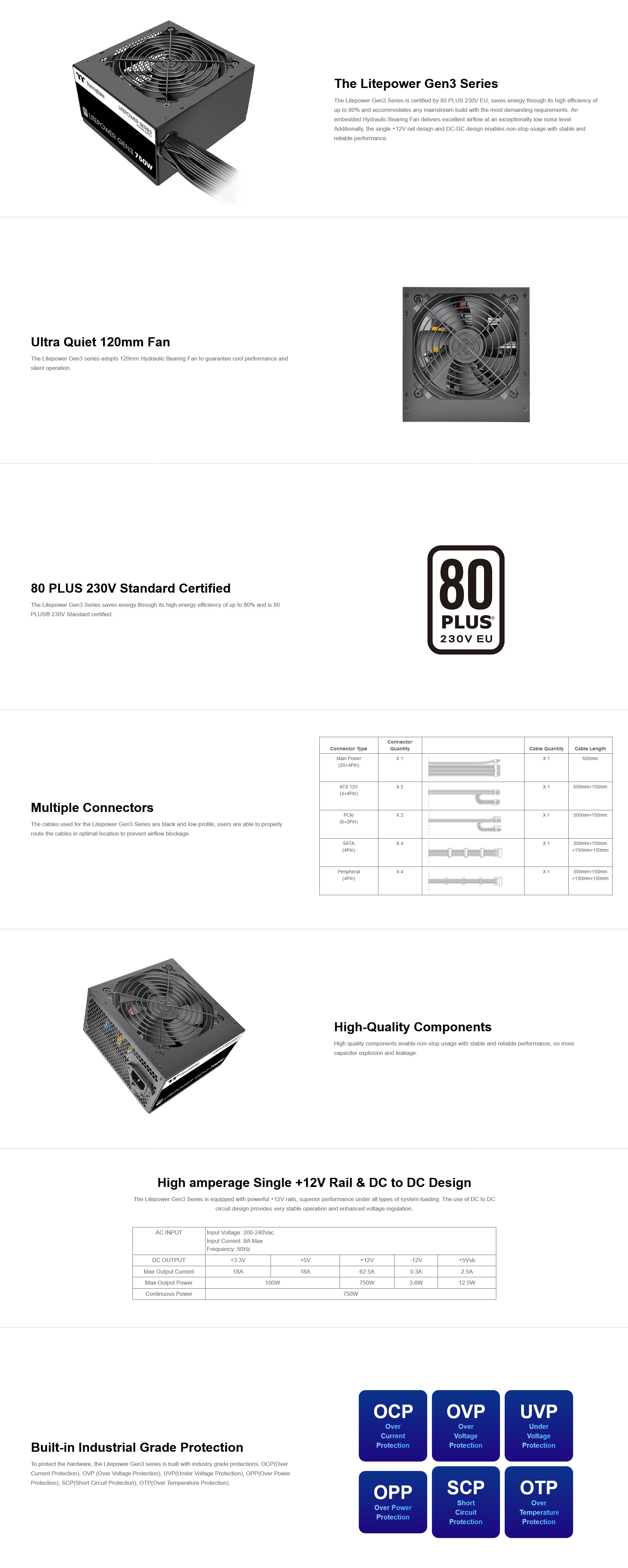 A large marketing image providing additional information about the product Thermaltake Litepower GEN3 - 750W 80PLUS White ATX PSU - Additional alt info not provided