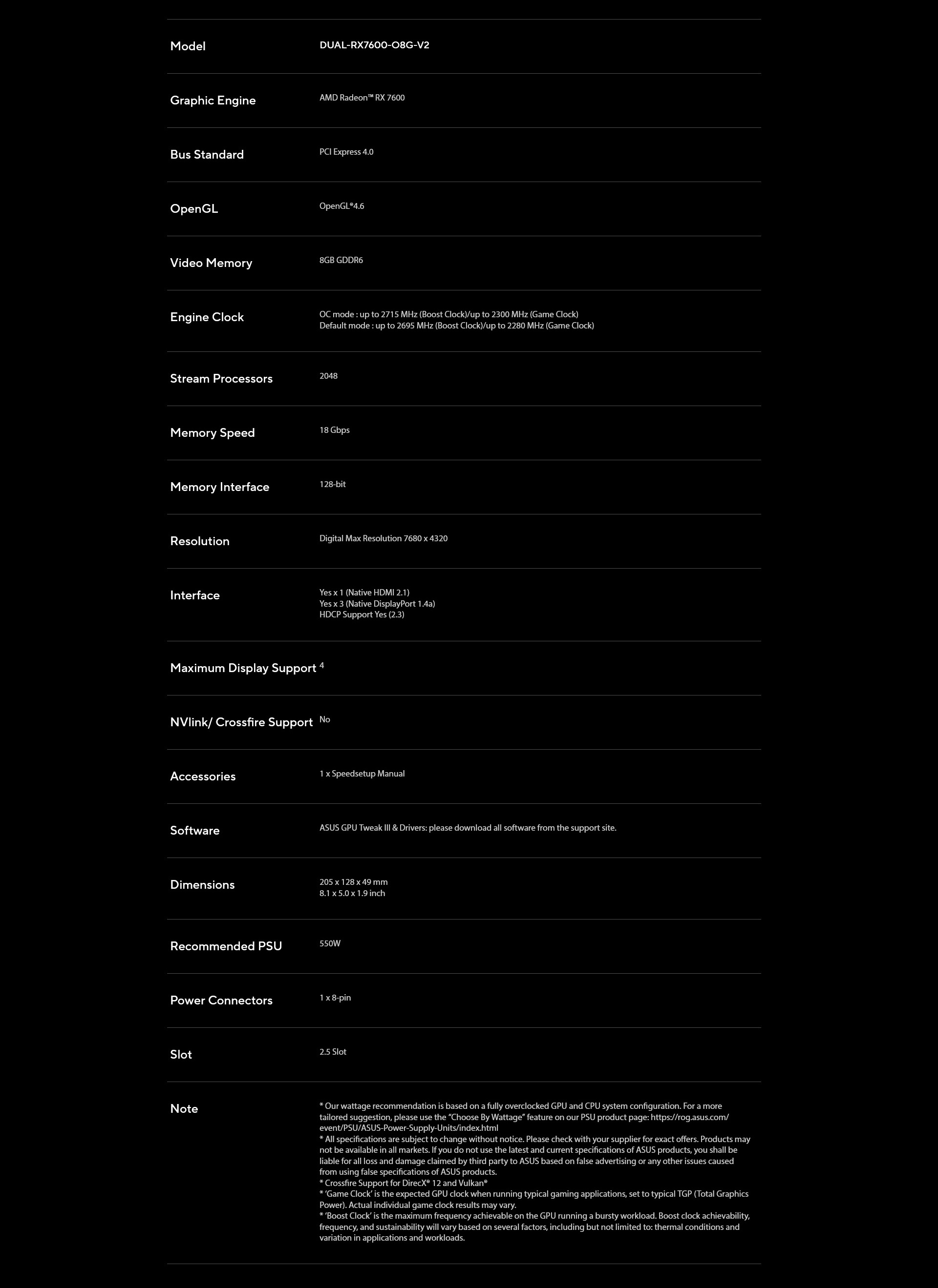 A large marketing image providing additional information about the product ASUS Radeon RX 7600 Dual OC V2 8GB GDDR6 - Additional alt info not provided