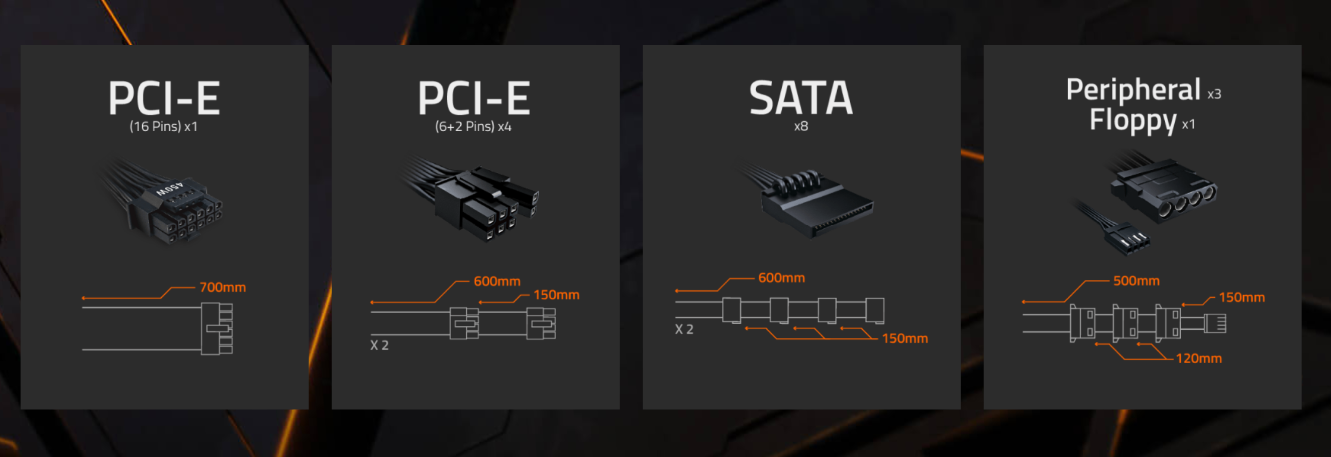 A large marketing image providing additional information about the product Gigabyte UD750GM - 750W Gold PCIe 5.0 ATX Modular PSU - Additional alt info not provided