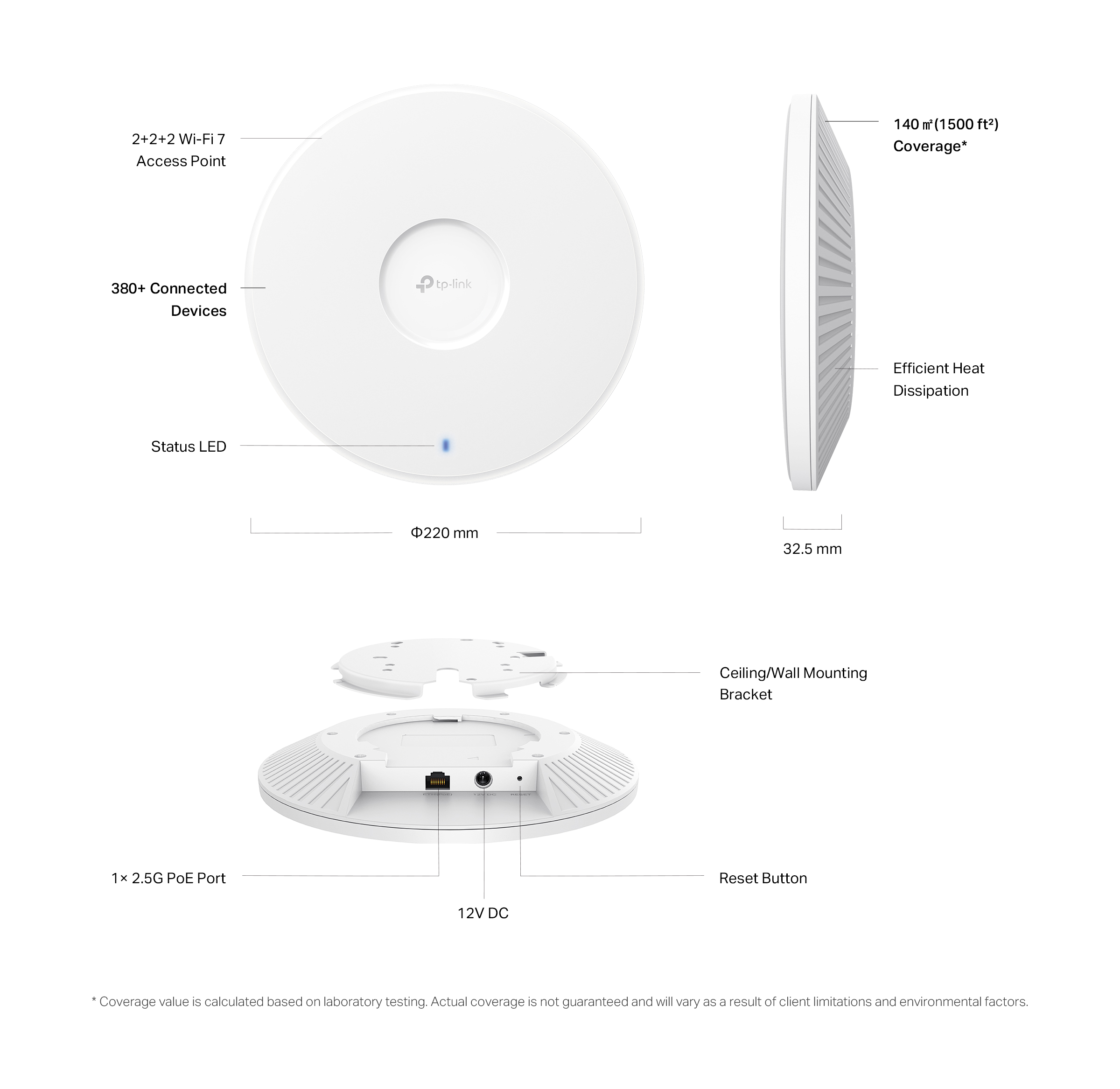 A large marketing image providing additional information about the product TP-Link Omada EAP772 - BE9300 Ceiling-Mount Tri-Band Wi-Fi 7 Access Point - Additional alt info not provided