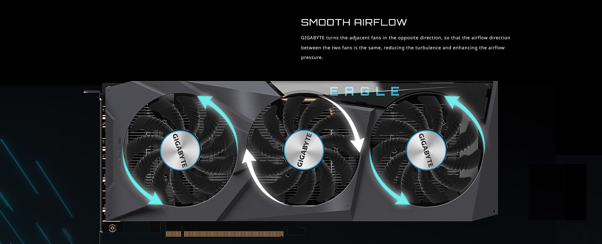 A large marketing image providing additional information about the product Gigabyte Radeon RX 6600 Eagle 8GB GDDR6 - Additional alt info not provided