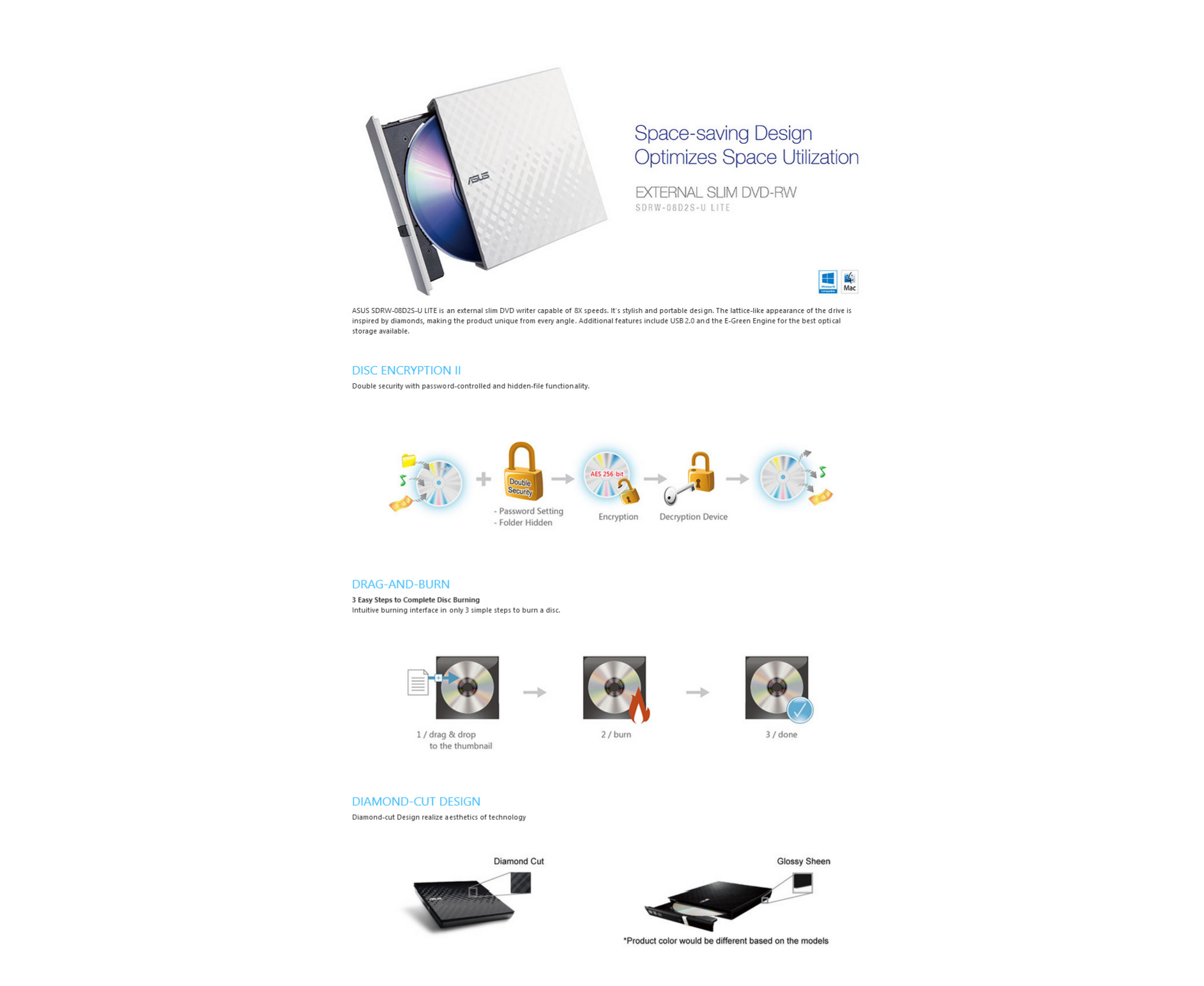 A large marketing image providing additional information about the product ASUS Lite Slim Portable External USB2.0 DVD Writer - White - Additional alt info not provided