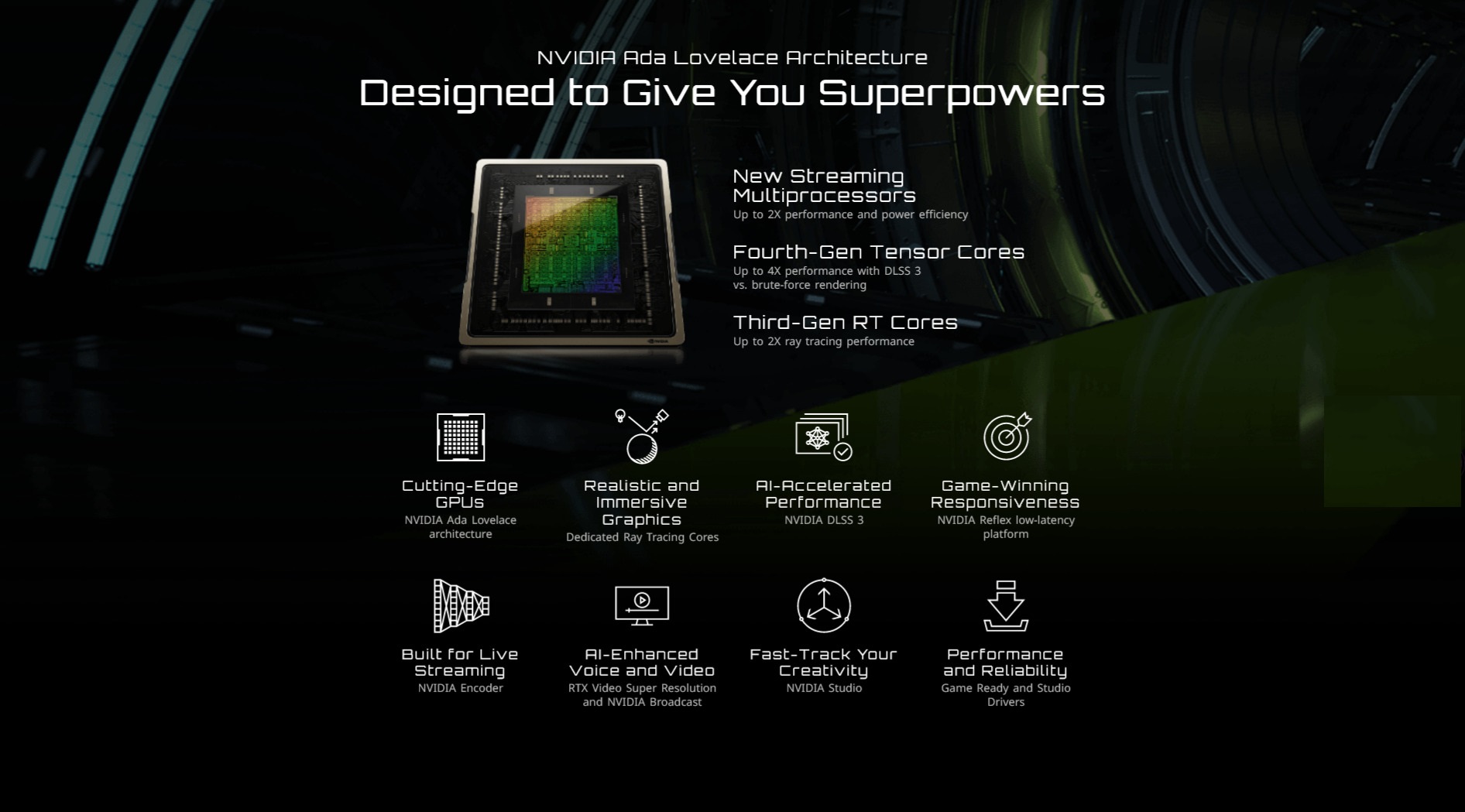 A large marketing image providing additional information about the product Gigabyte GeForce RTX 4070 Ti SUPER AI TOP 16GB GDDR6X - Additional alt info not provided