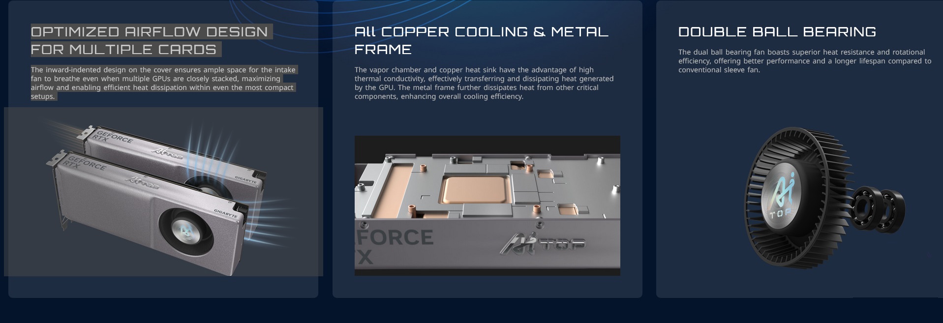 A large marketing image providing additional information about the product Gigabyte GeForce RTX 4070 Ti SUPER AI TOP 16GB GDDR6X - Additional alt info not provided