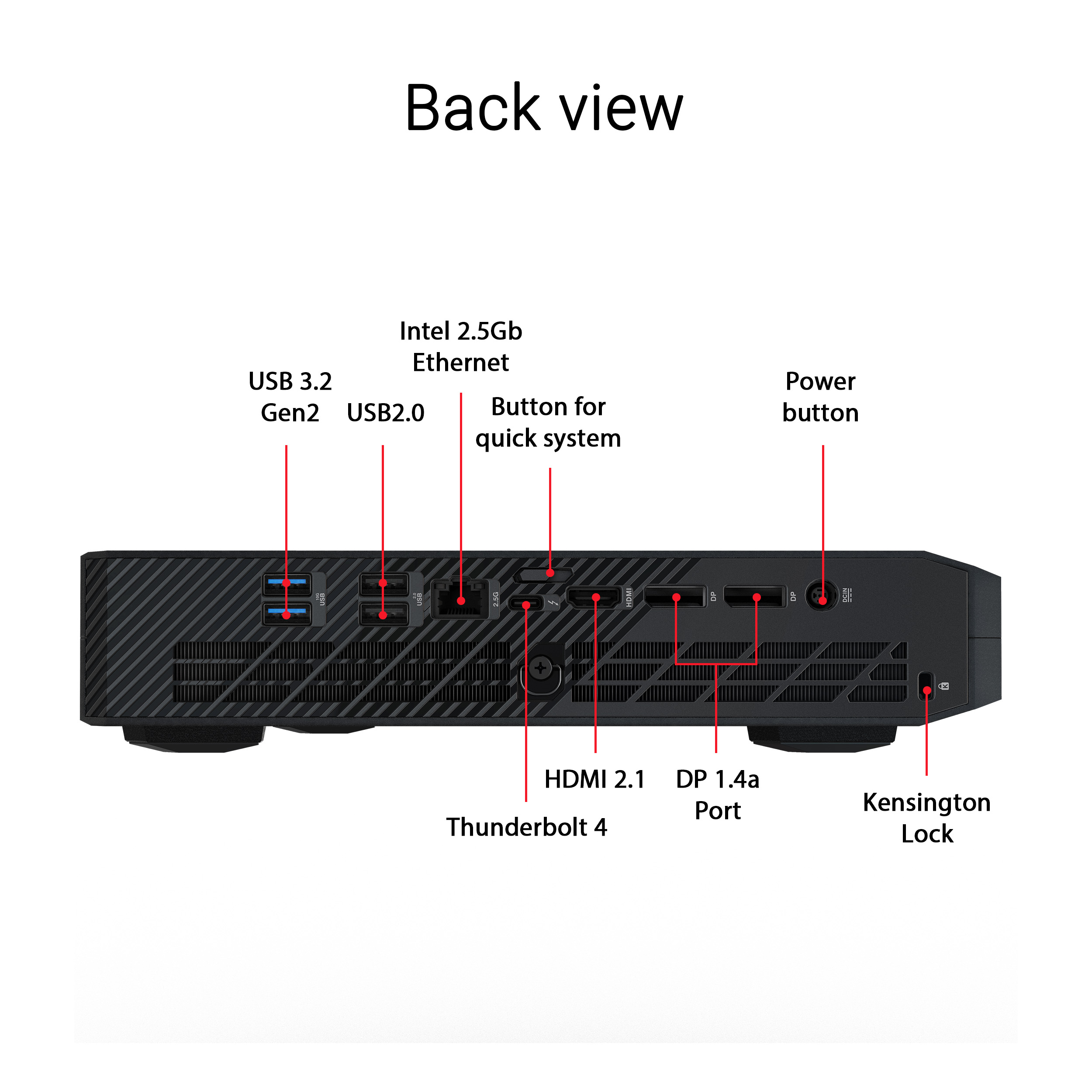 A large marketing image providing additional information about the product ASUS Gaming NUC 14 Scorpion Canyon Ultra 9 Mini PC - Additional alt info not provided