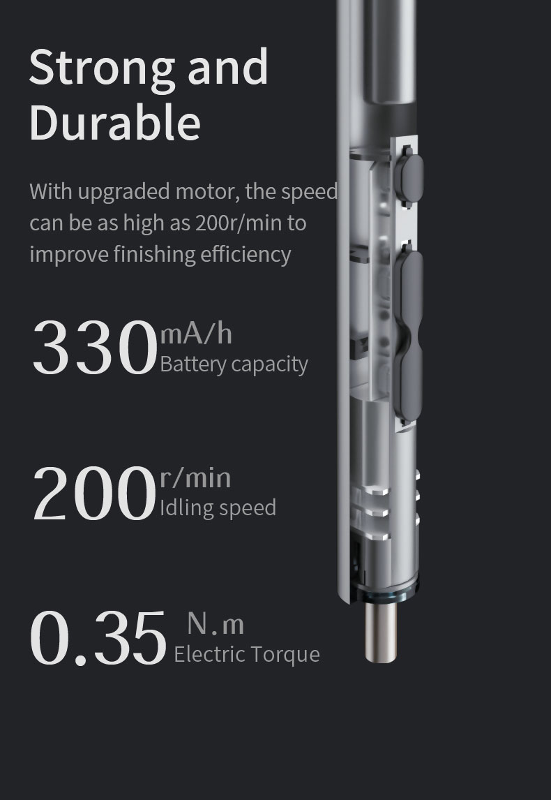 A large marketing image providing additional information about the product King'sdun 62 in 1 Electric Screwdriver Set - Additional alt info not provided