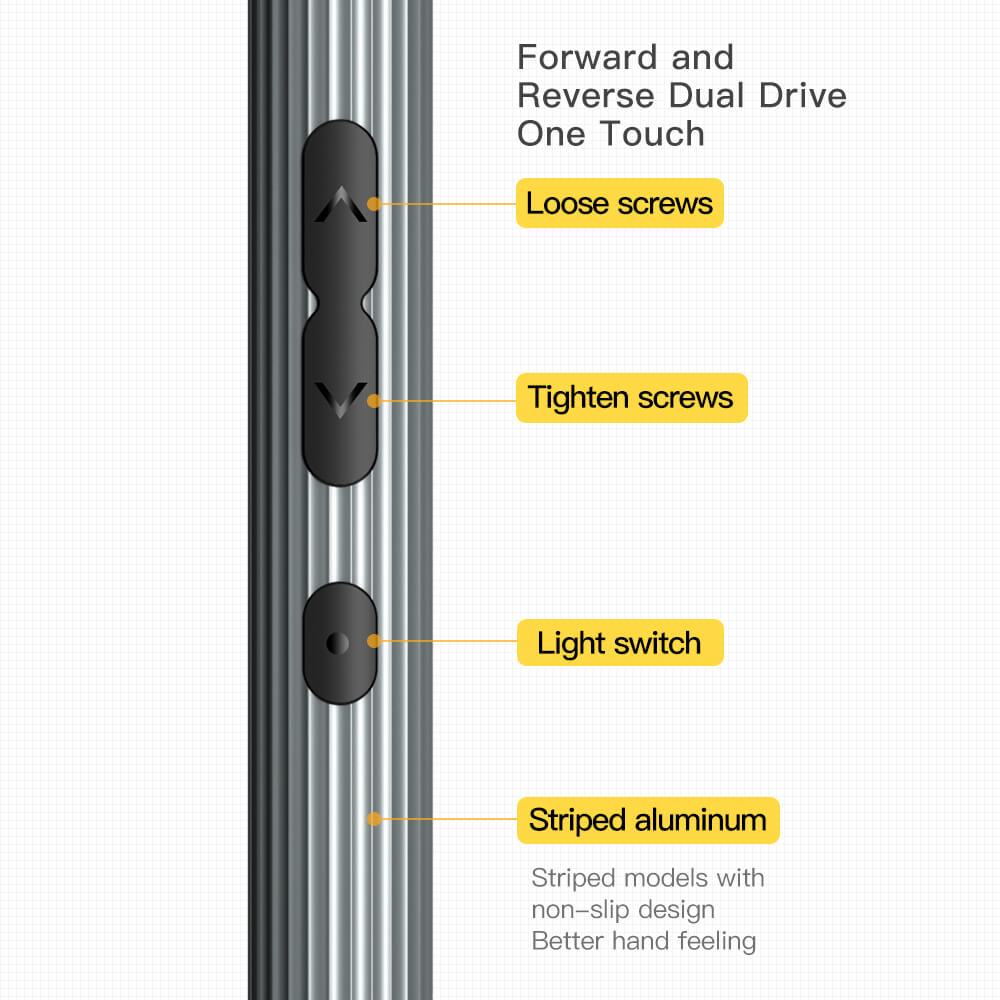 A large marketing image providing additional information about the product King'sdun 36 in 1 Electric Screwdriver Set - Additional alt info not provided