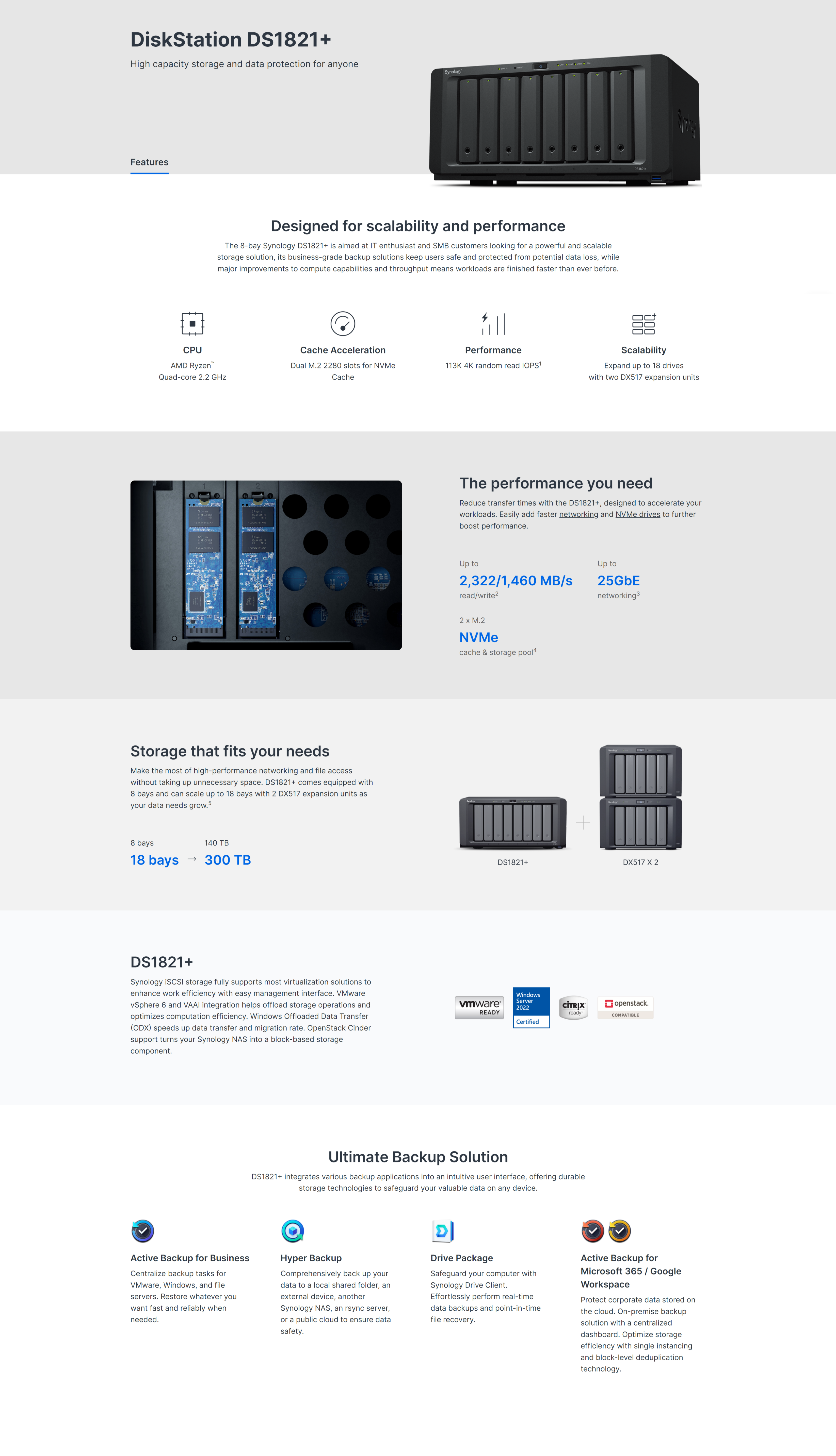 A large marketing image providing additional information about the product Synology DiskStation DS1821+ 8-Bay NAS (2.2Ghz Ryzen 4-Core, 4GB RAM, 1GbE) - Additional alt info not provided