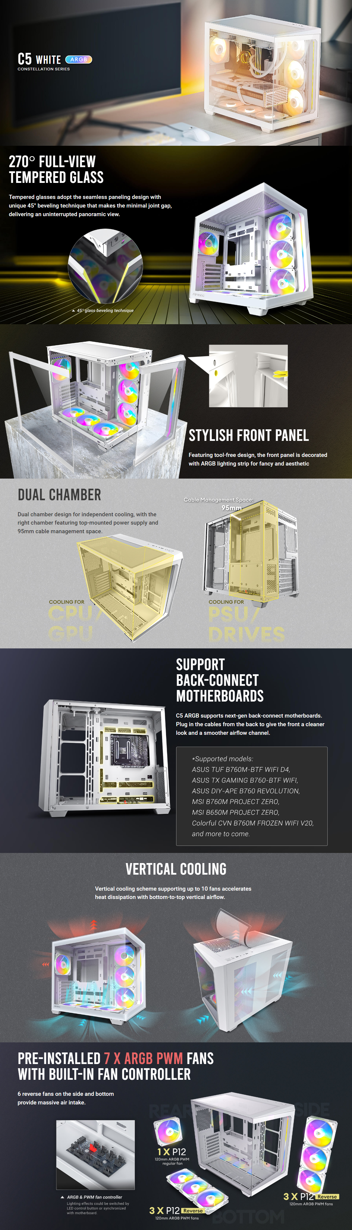 A large marketing image providing additional information about the product Antec C5 ARGB - Tempered Glass Mid Tower Case (White) - Additional alt info not provided