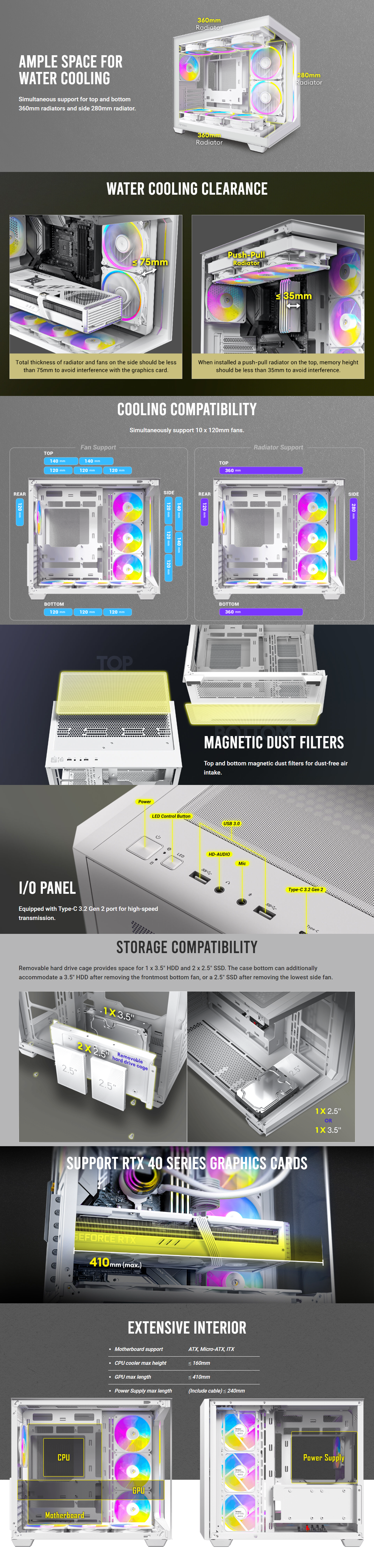 A large marketing image providing additional information about the product Antec C5 ARGB - Tempered Glass Mid Tower Case (White) - Additional alt info not provided