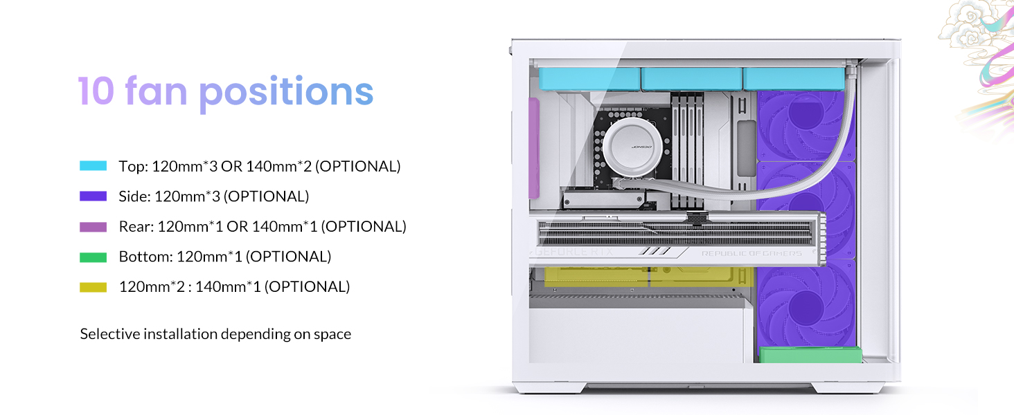 A large marketing image providing additional information about the product Jonsbo D300 mATX Case - White - Additional alt info not provided