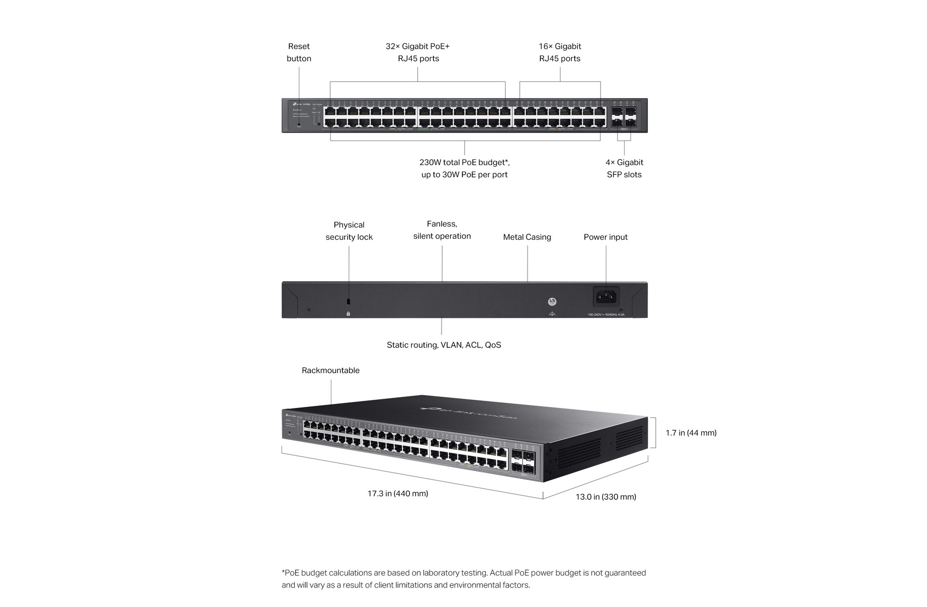 A large marketing image providing additional information about the product TP-Link Omada SG2452LP - 52-Port Gigabit Smart Switch with 32-Port PoE+ - Additional alt info not provided