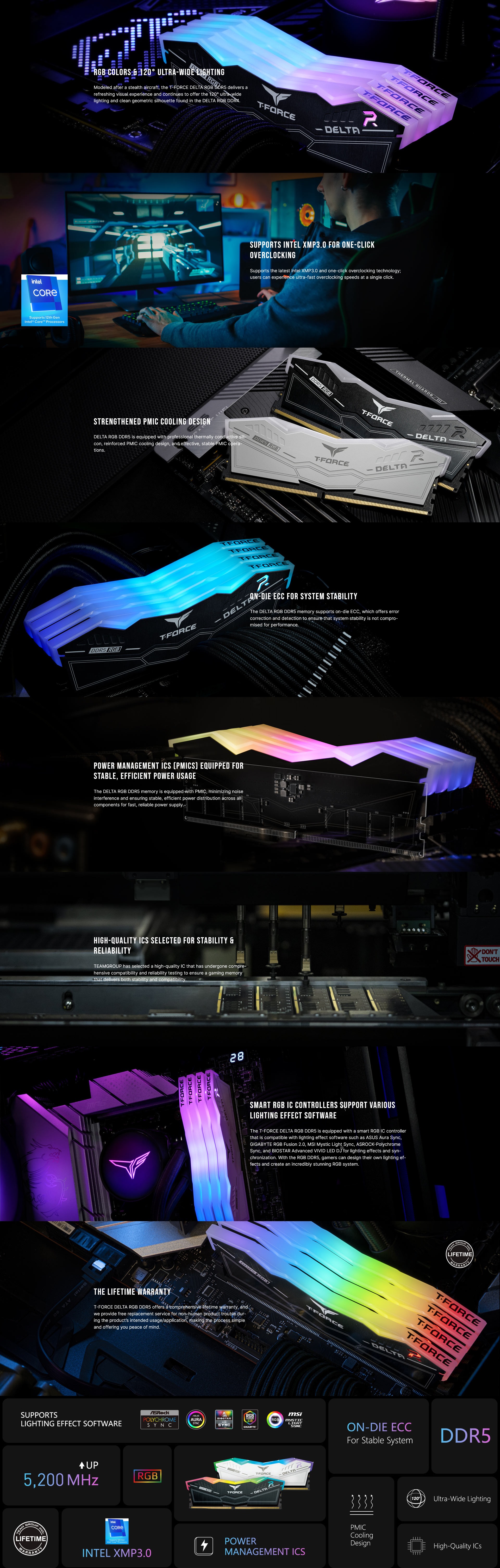 A large marketing image providing additional information about the product Team T-Force Delta RGB 16GB Kit (2x8GB) DDR5 C38 6000MHz - Additional alt info not provided