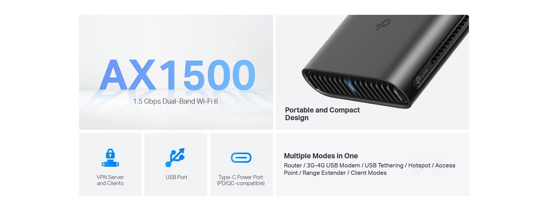 A large marketing image providing additional information about the product TP-Link TL-WR1502X - AX1500 Wi-Fi 6 Travel Router - Additional alt info not provided