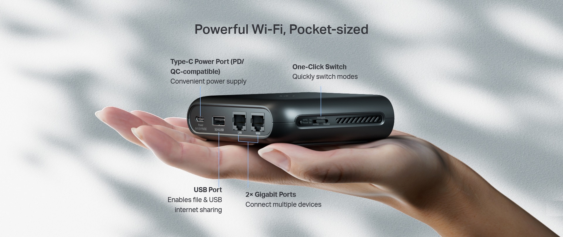 A large marketing image providing additional information about the product TP-Link TL-WR1502X - AX1500 Wi-Fi 6 Travel Router - Additional alt info not provided