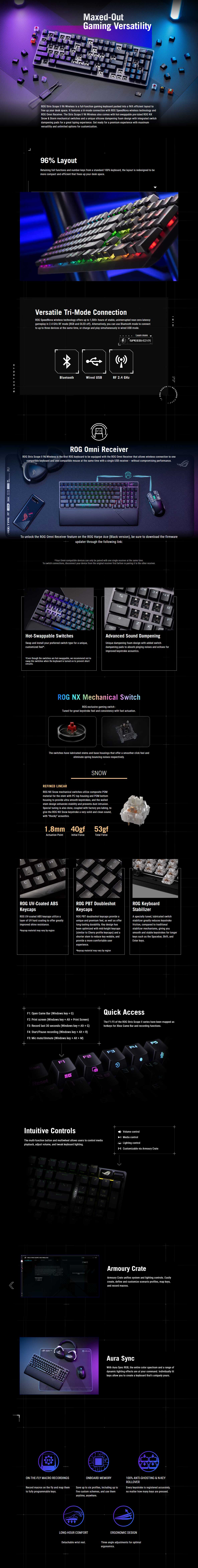 A large marketing image providing additional information about the product ASUS ROG Strix Scope II 96 Wireless Mechanical Gaming Keyboard - Snow Switch (White) - Additional alt info not provided