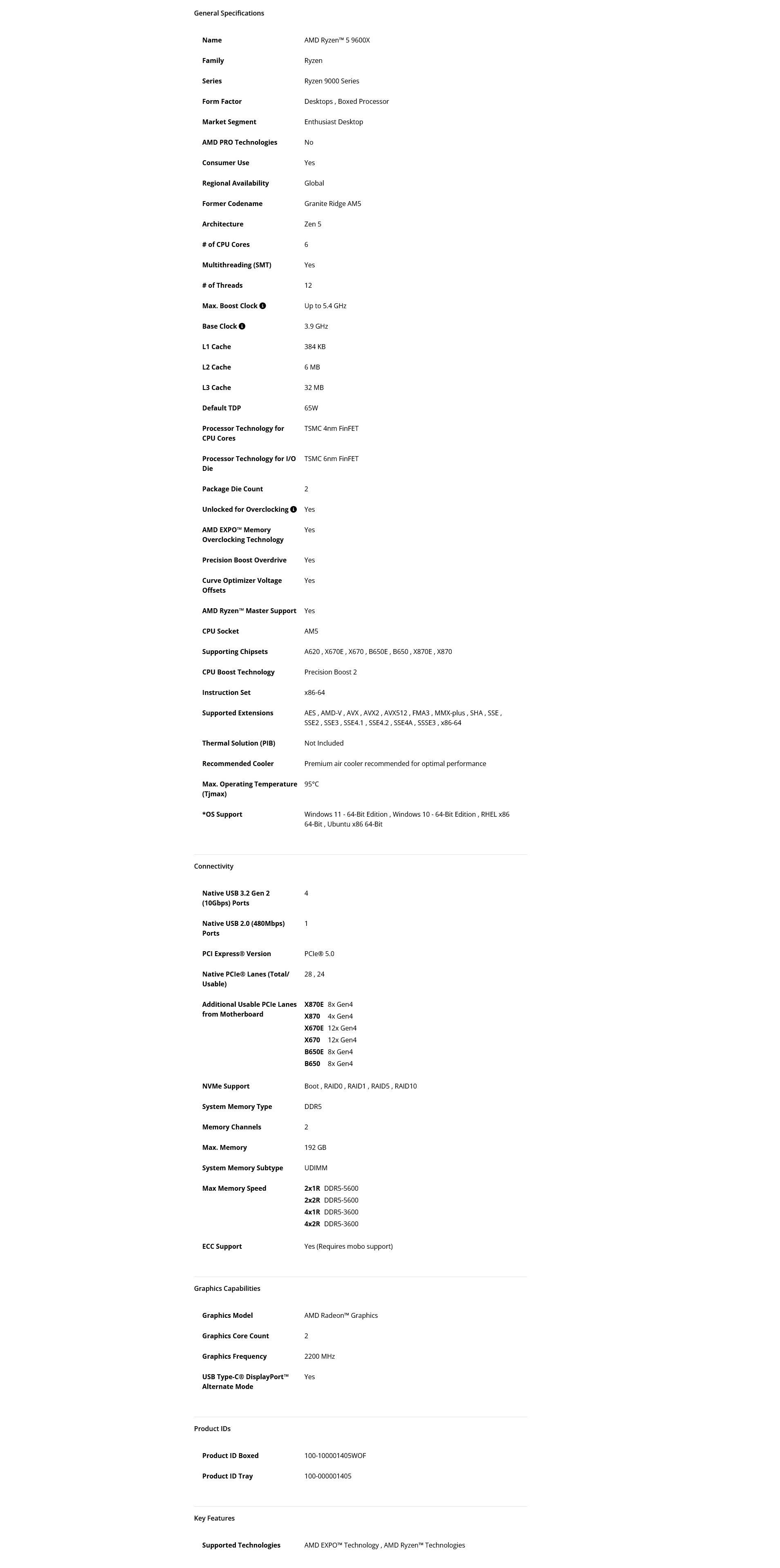 A large marketing image providing additional information about the product AMD Ryzen 5 9600X 6 Core 12 Thread Up To 5.4GHz AM5 - No HSF Retail Box - Additional alt info not provided