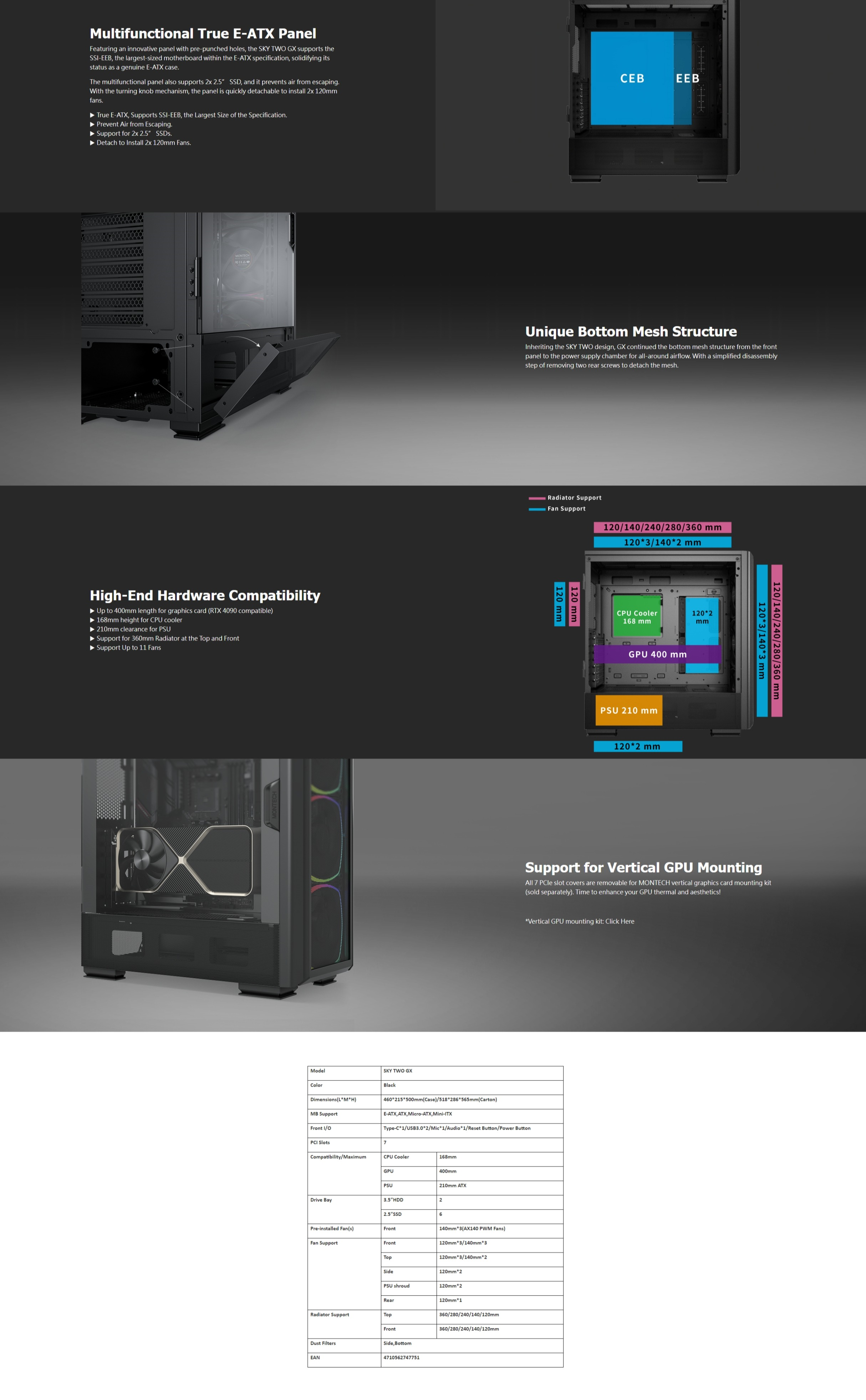 A large marketing image providing additional information about the product Montech SKY TWO GX - Mid Tower Case (Black) - Additional alt info not provided