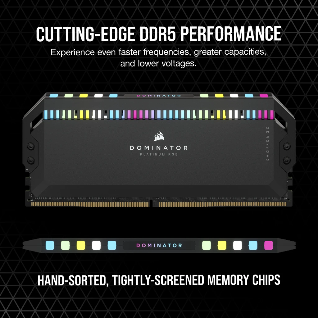 A large marketing image providing additional information about the product Corsair Dominator Platinum RGB 64GB Kit (2x32GB) DDR5 C30 6000MHz - Grey - Additional alt info not provided