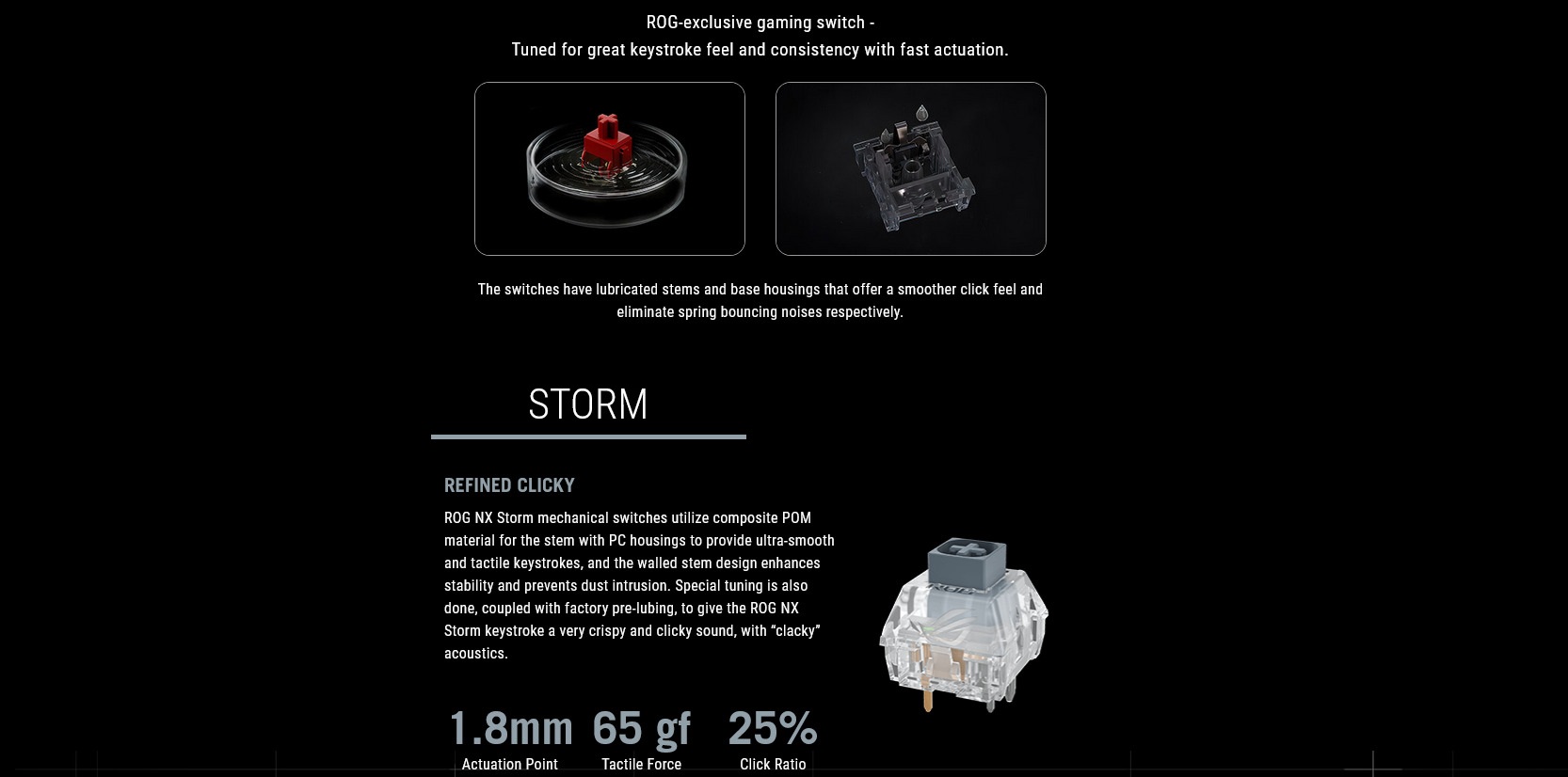 A large marketing image providing additional information about the product ASUS ROG Strix Scope II 96 Wireless Mechanical Gaming Keyboard - Storm Switch (White) - Additional alt info not provided