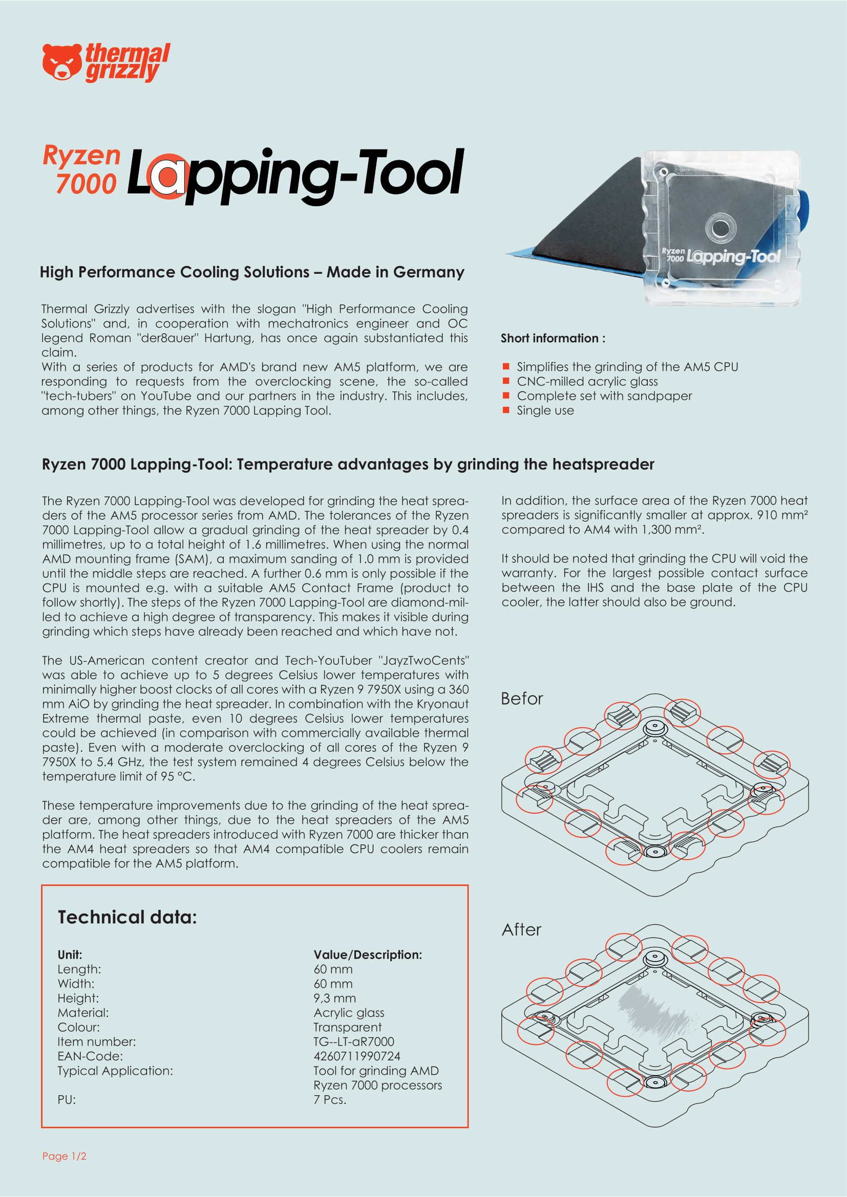 A large marketing image providing additional information about the product Thermal Grizzly AM5 Lapping Tool - Additional alt info not provided