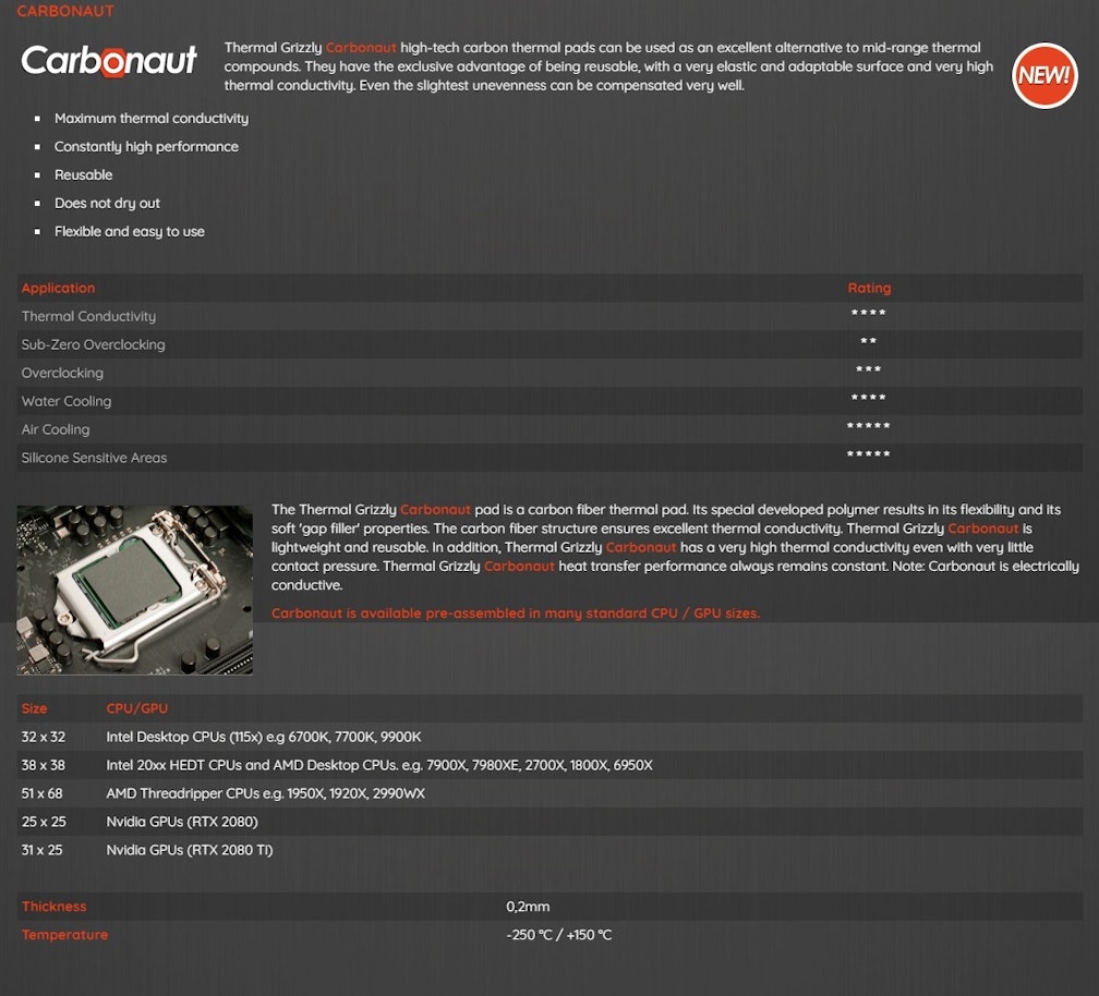 A large marketing image providing additional information about the product Thermal Grizzly Carbonaut - 38x38mm Carbon Thermal Pad - Additional alt info not provided
