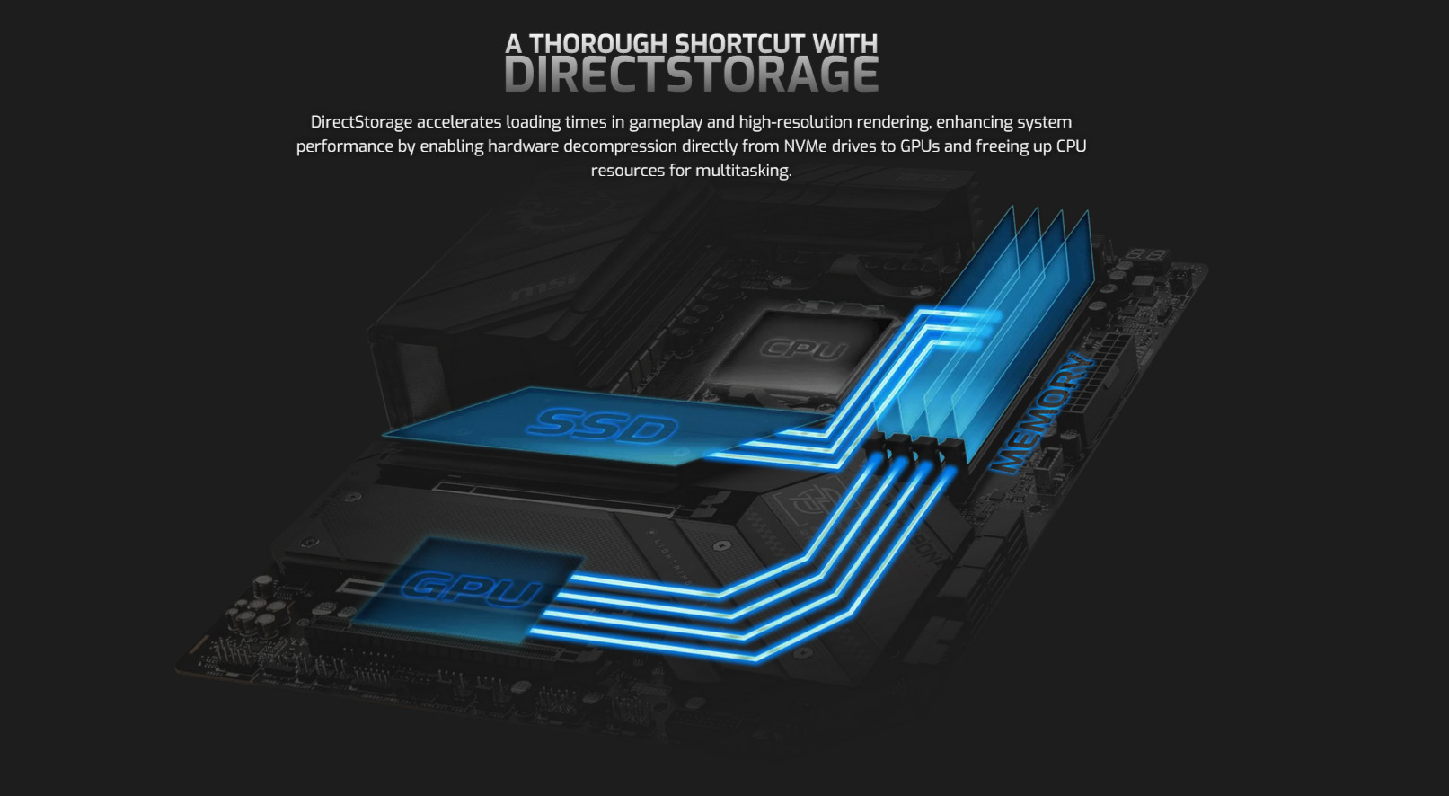 A large marketing image providing additional information about the product MSI Spatium M570 Pro FROZR PCIe Gen5 NVMe M.2 SSD - 2TB - Additional alt info not provided