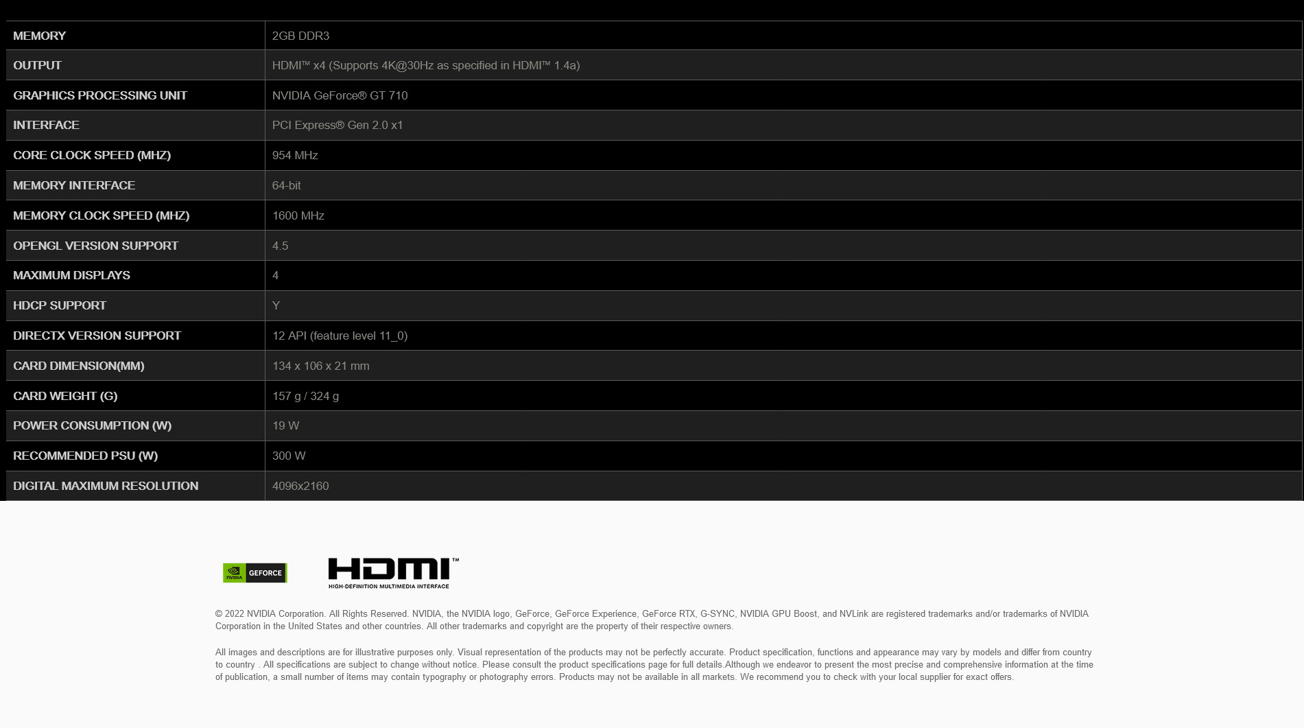 A large marketing image providing additional information about the product MSI GeForce GT 710 2GB DDR3 (4 HDMI) - Additional alt info not provided