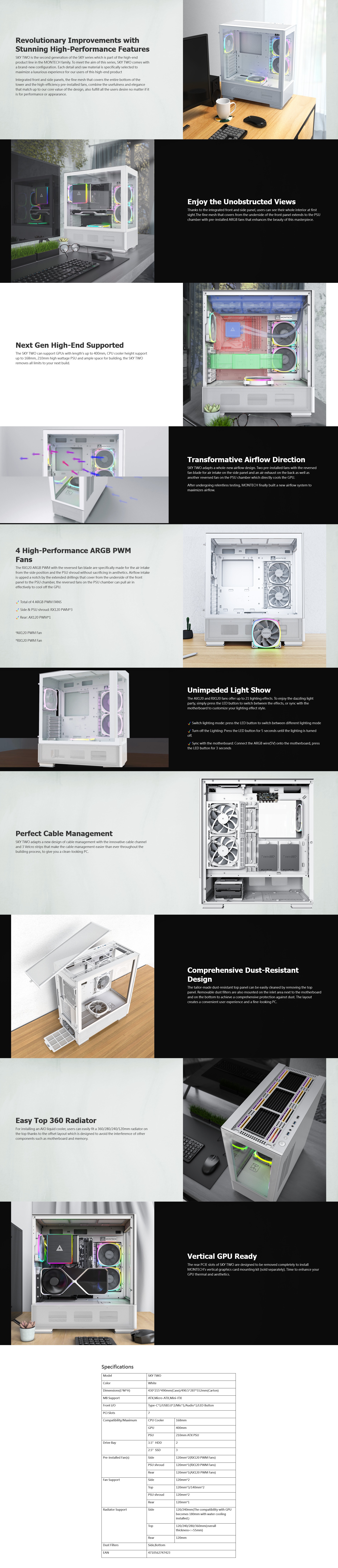 A large marketing image providing additional information about the product Montech SKY TWO - Tempered Glass Mid Tower Case (White) - Additional alt info not provided