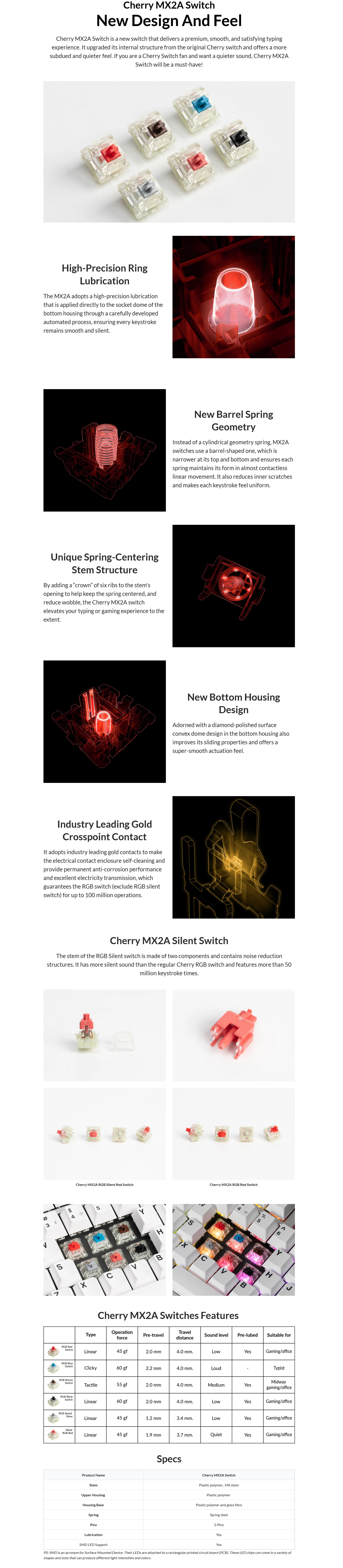 A large marketing image providing additional information about the product Cherry MX2A Silent RGB Red - 60g Linear Switch Set (110pcs) - Additional alt info not provided