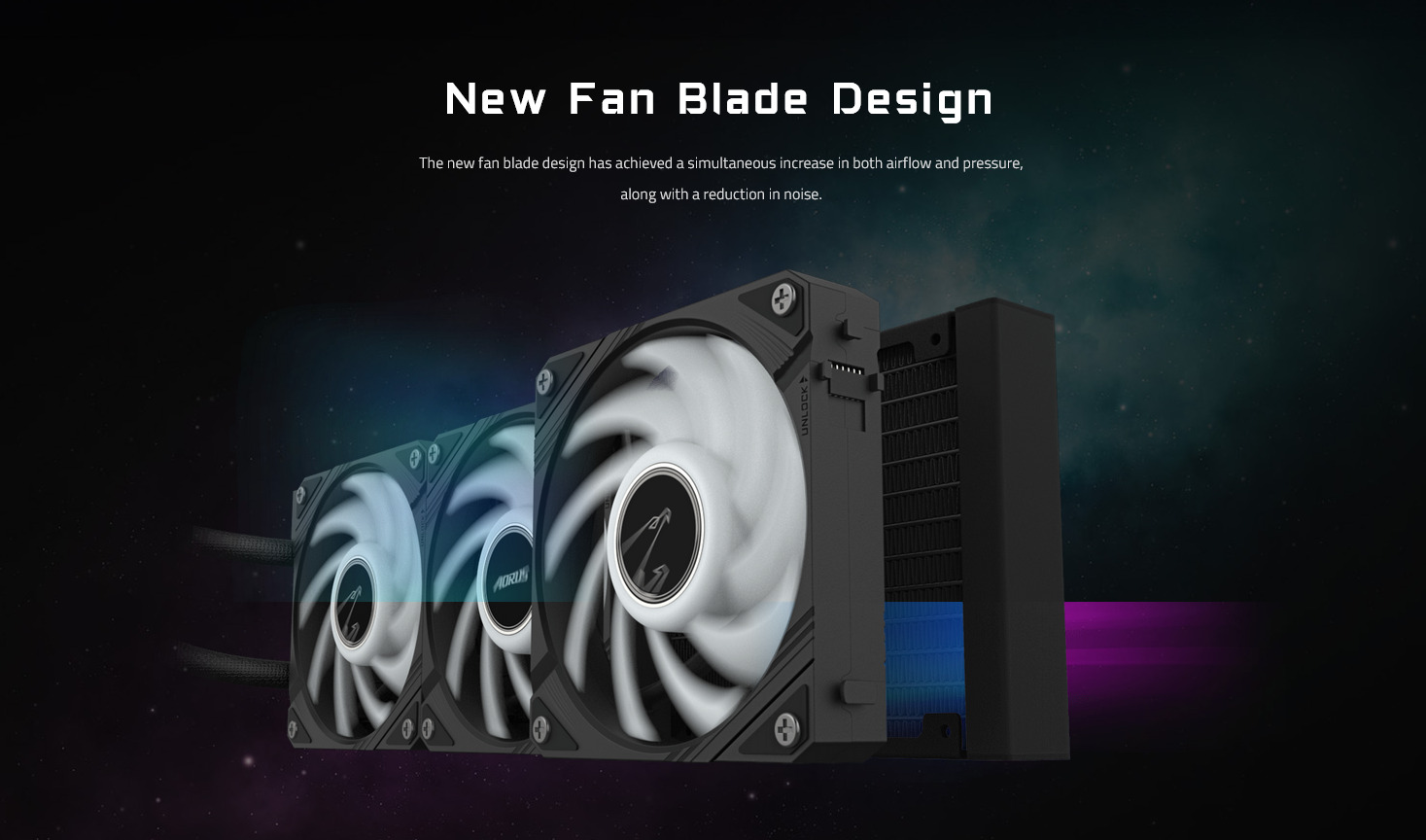 A large marketing image providing additional information about the product Gigabyte AORUS WATERFORCE II 360 360mm AIO Liquid Cooler - Additional alt info not provided