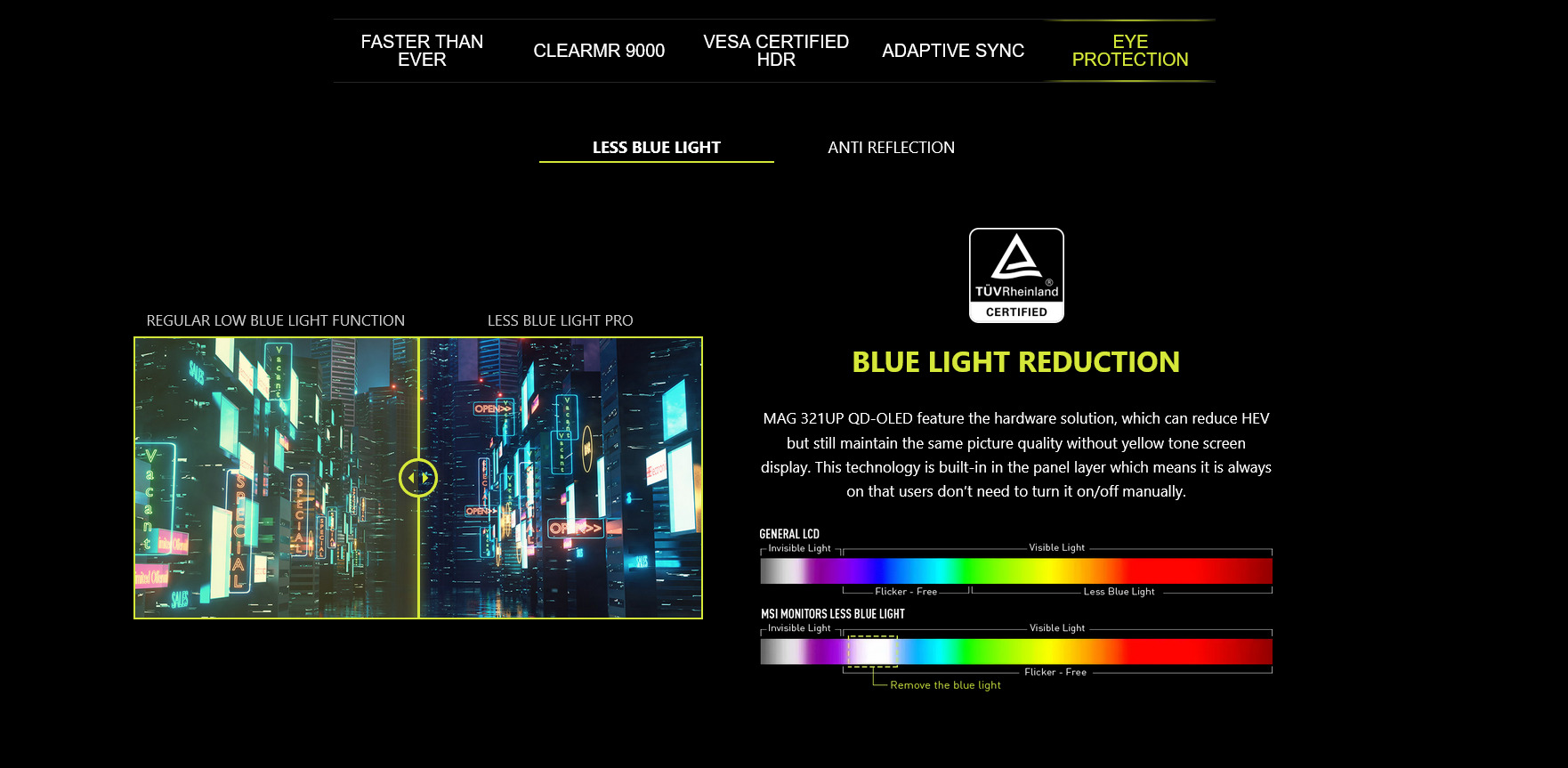 A large marketing image providing additional information about the product MSI MAG 321UP QD-OLED 32" 4K 165Hz QD-OLED Monitor - Additional alt info not provided