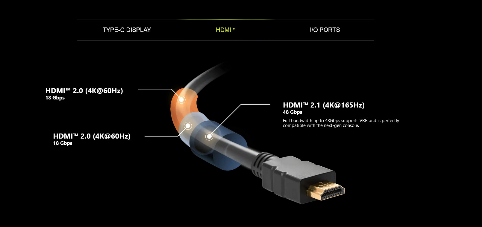 A large marketing image providing additional information about the product MSI MAG 321UP QD-OLED 32" 4K 165Hz QD-OLED Monitor - Additional alt info not provided