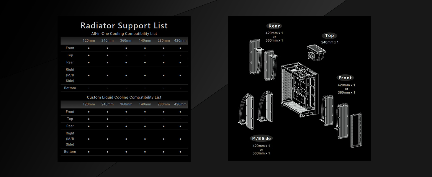 A large marketing image providing additional information about the product Thermaltake CTE E600 MX - Tempered Glass eATX Mid Tower Case (Black) - Additional alt info not provided