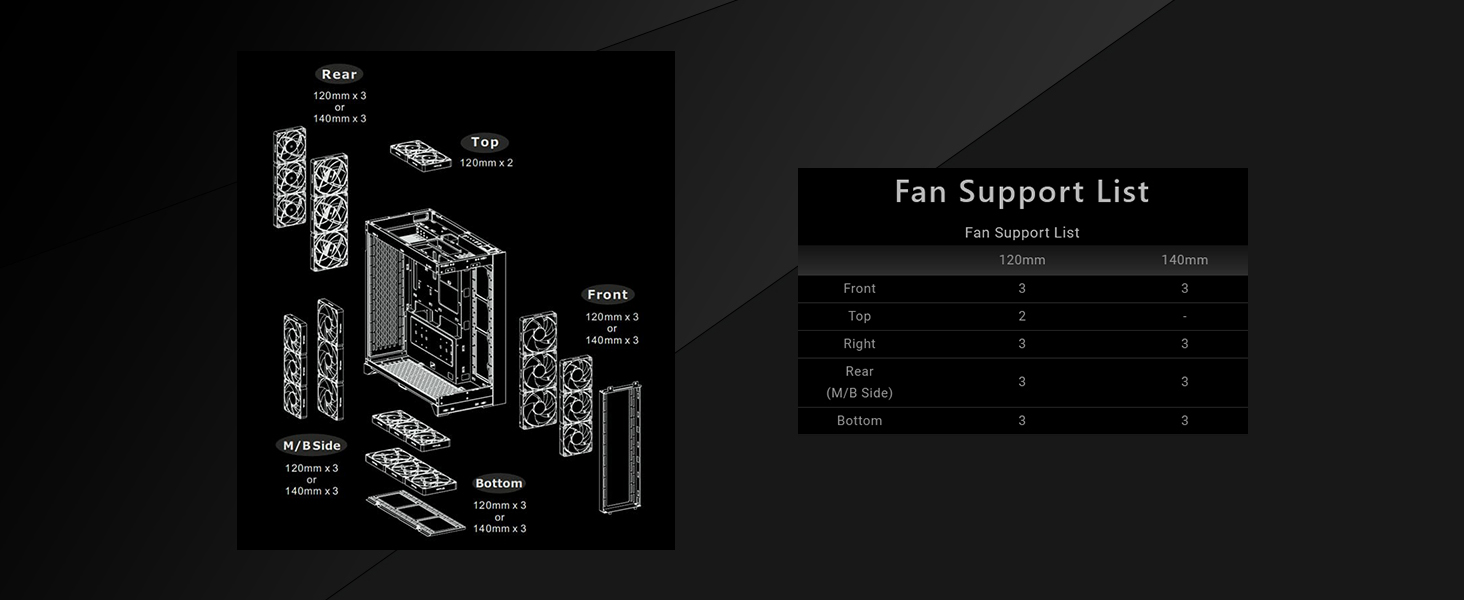 A large marketing image providing additional information about the product Thermaltake CTE E600 MX - Tempered Glass eATX Mid Tower Case (Black) - Additional alt info not provided