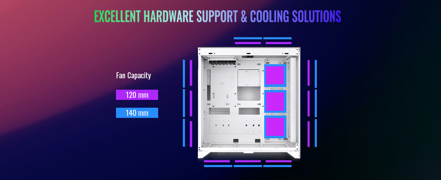 A large marketing image providing additional information about the product Thermaltake CTE E600 MX - Tempered Glass eATX Mid Tower Case (Snow) - Additional alt info not provided