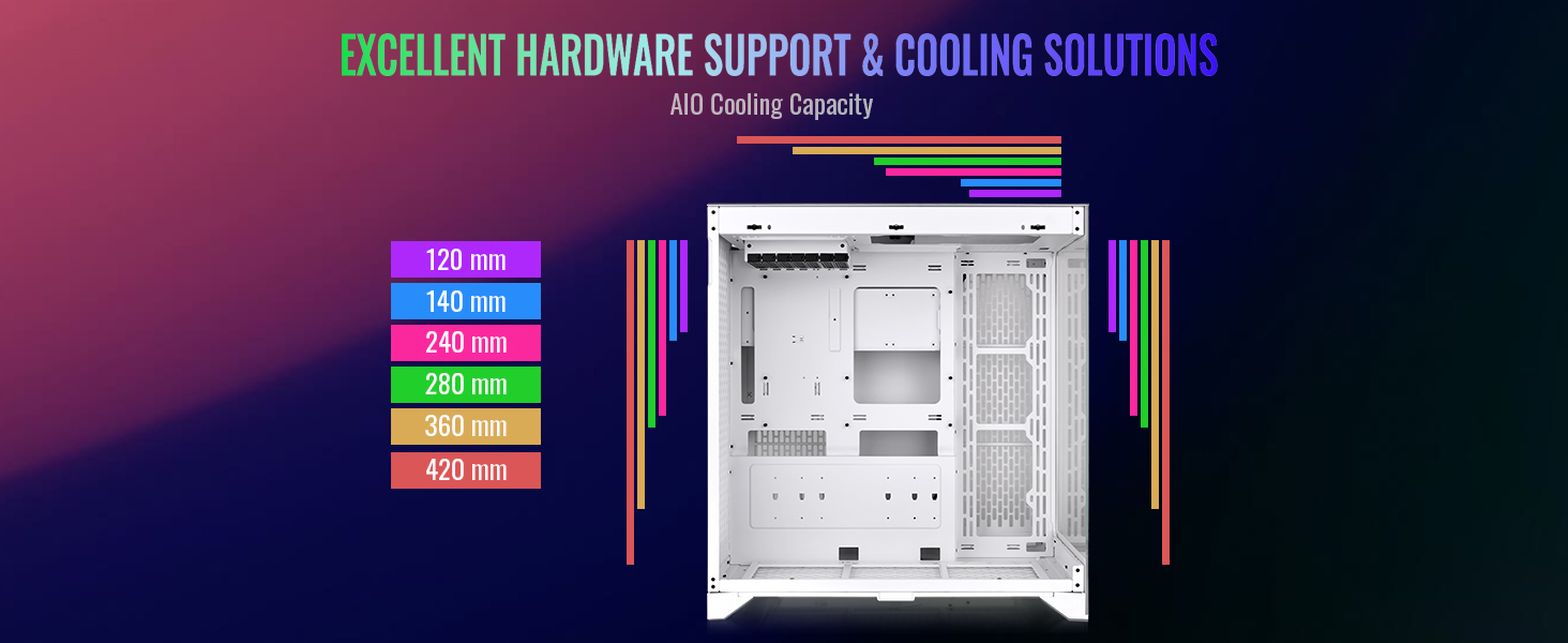 A large marketing image providing additional information about the product Thermaltake CTE E600 MX - Tempered Glass eATX Mid Tower Case (Snow) - Additional alt info not provided