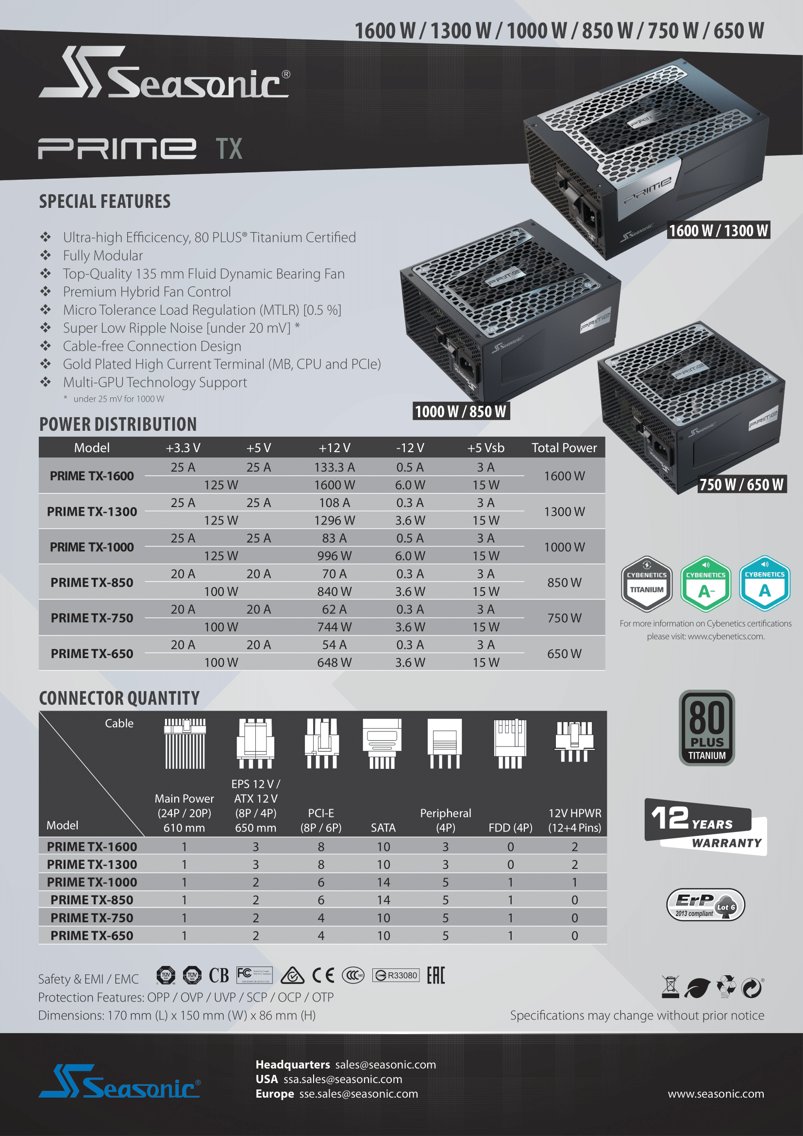 A large marketing image providing additional information about the product Seasonic PRIME TX 1000W Titanium ATX Modular PSU - Additional alt info not provided